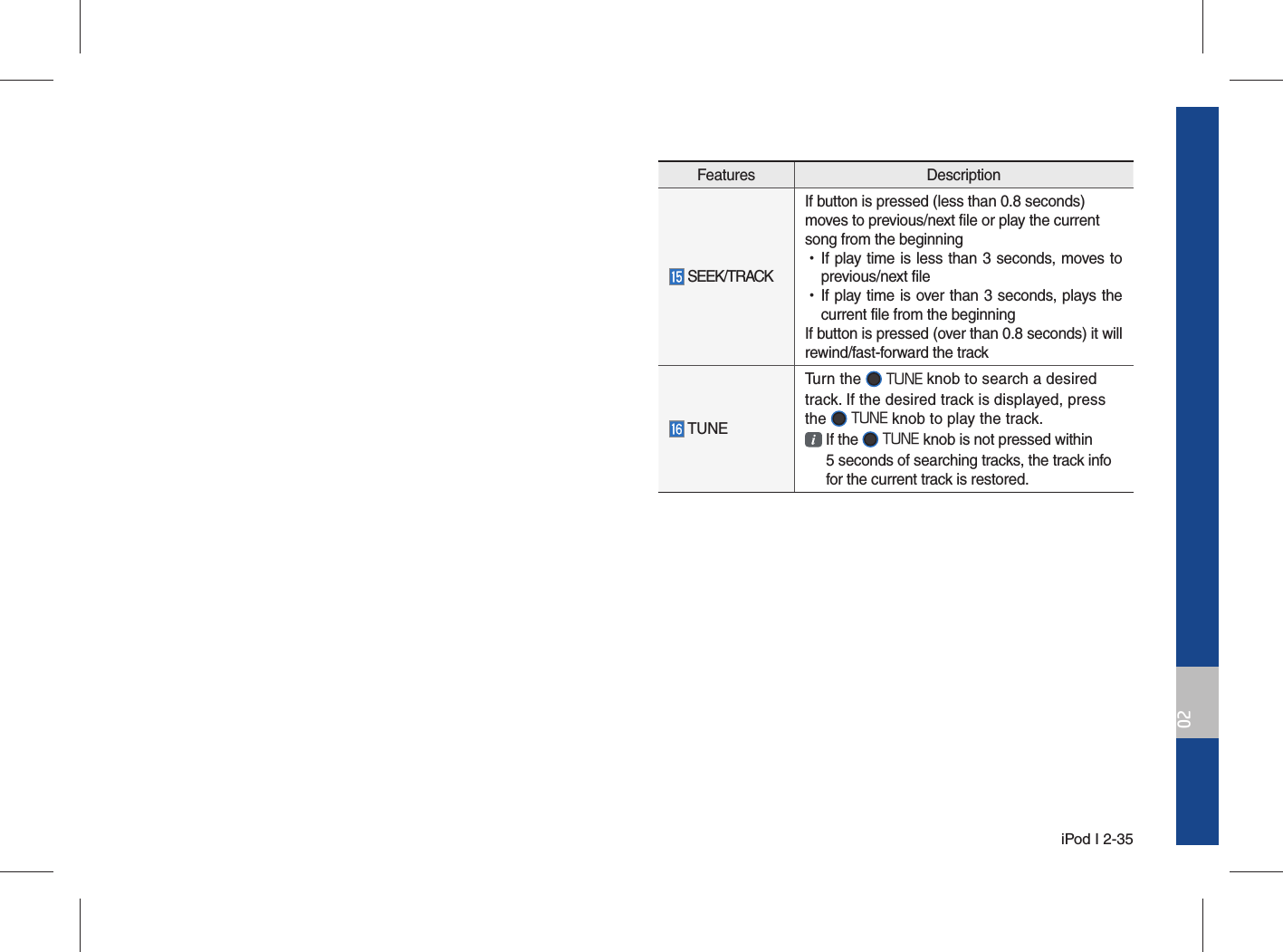  iPod I 2-3502Features Description SEEK/TRACKIf button is pressed (less than 0.8 seconds) moves to previous/next file or play the current song from the beginning  •If play time is less than 3 seconds, moves to previous/next file •If play time is over than 3 seconds, plays the current file from the beginningIf button is pressed (over than 0.8 seconds) it will rewind/fast-forward the track TUNETurn the  TUNE knob to search a desired track. If the desired track is displayed, press the  TUNE knob to play the track.   If the  TUNE knob is not pressed within  5 seconds of searching tracks, the track info     for the current track is restored.