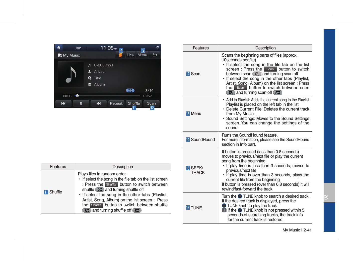 My Music I 2-4102Features Description Scan Scans the beginning parts of files (approx. 10seconds per file) •If select the song in the file tab on the list screen : Press the Scan button to switch between scan   and turning scan off  •If select the song in the other tabs (Playlist, Artist, Song, Album) on the list screen : Press the Scan button to switch between scan  and turning scan off  Menu  •Add to Playlist: Adds the current song to the PlaylistPlaylist is placed on the left tab in the list •Delete Current File: Deletes the current track from My Music. •Sound Settings: Moves to the Sound Settings screen. You can change the settings of the sound.  SoundHoundRuns the SoundHound feature.For more information, please see the SoundHound section in Info part. SEEK/     TRACKIf button is pressed (less than 0.8 seconds) moves to previous/next file or play the current song from the beginning  •If play time is less than 3 seconds, moves to previous/next file •If play time is over than 3 seconds, plays the current file from the beginning If button is pressed (over than 0.8 seconds) it will rewind/fast-forward the track TUNETurn the  TUNE knob to search a desired track. If the desired track is displayed, press the TUNE knob to play the track.  If the  TUNE knob is not pressed within 5  seconds of searching tracks, the track info  for the current track is restored.Features Description ShufflePlays files in random order •If select the song in the file tab on the list screen : Press the Shuffle button to switch between shuffle   and turning shuffle off  •If select the song in the other tabs (Playlist, Artist, Song, Album) on the list screen :  Press the Shuffle button to switch between shuffle  and turning shuffle off 