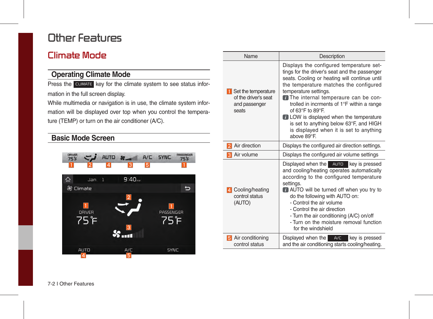 Page 103 of HYUNDAI MOBIS ADBB0J2AN DIGITAL CAR AVN SYSTEM User Manual 