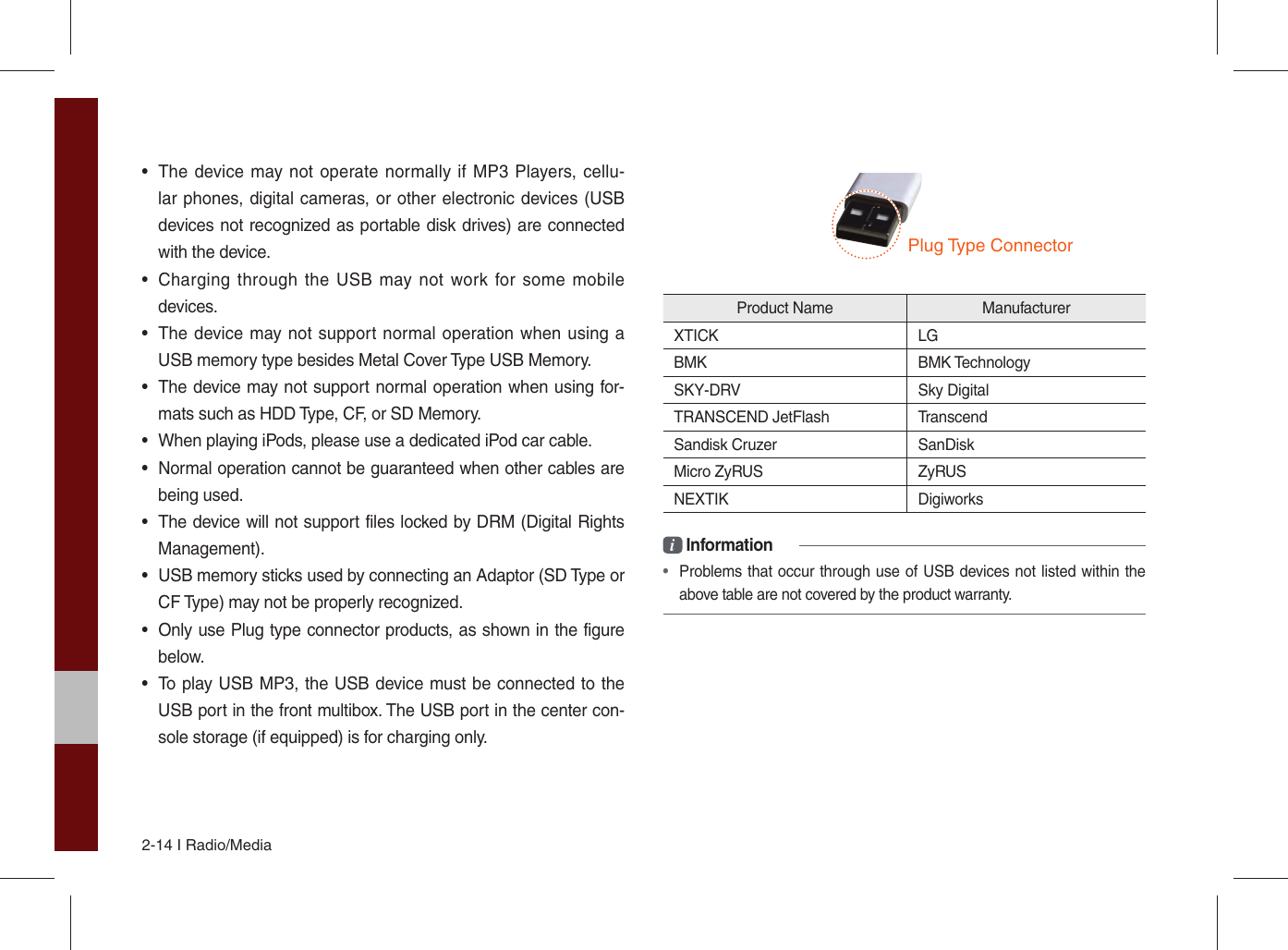 Page 29 of HYUNDAI MOBIS ADBB0J2AN DIGITAL CAR AVN SYSTEM User Manual 