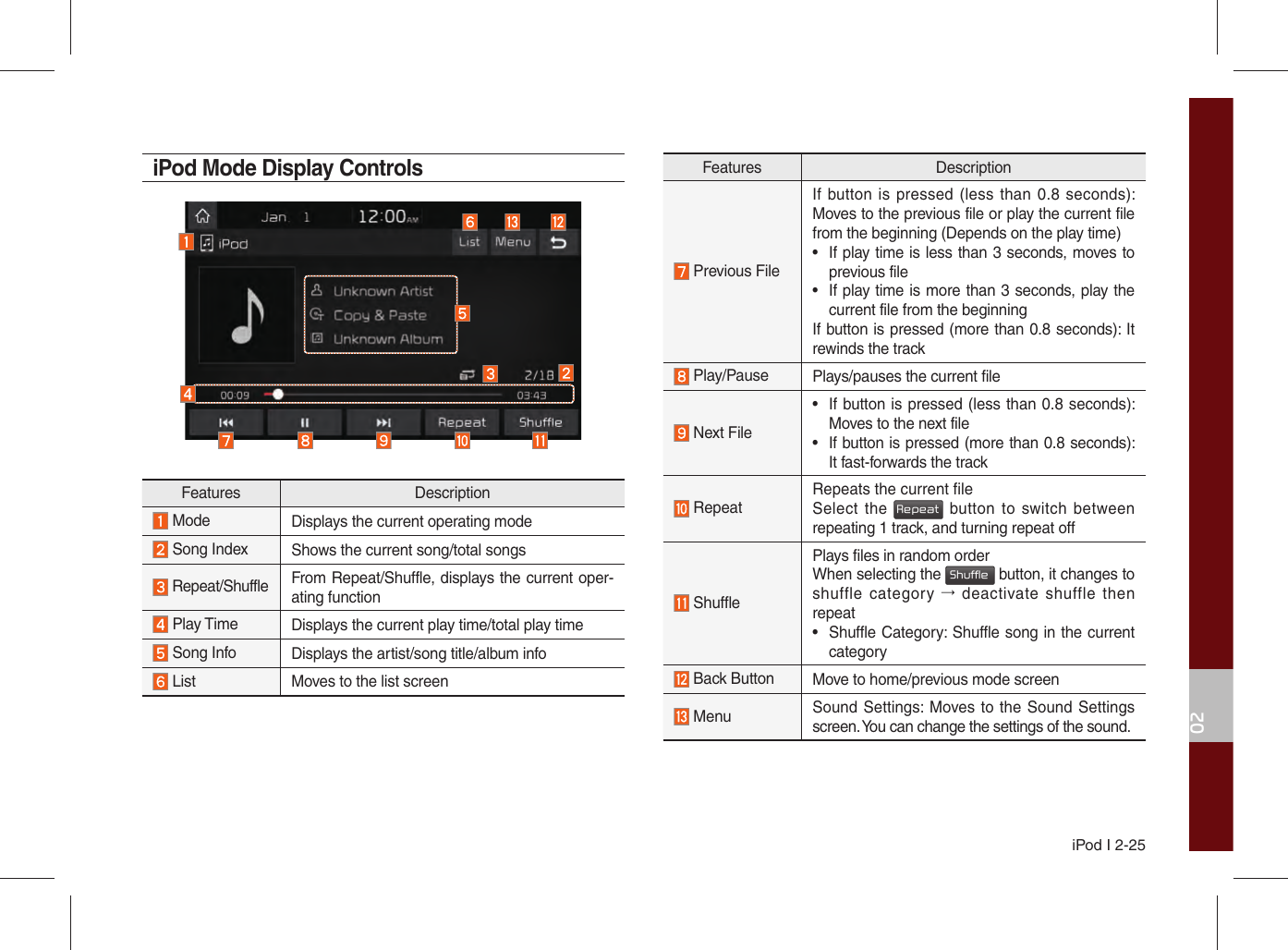 Page 40 of HYUNDAI MOBIS ADBB0J2AN DIGITAL CAR AVN SYSTEM User Manual 