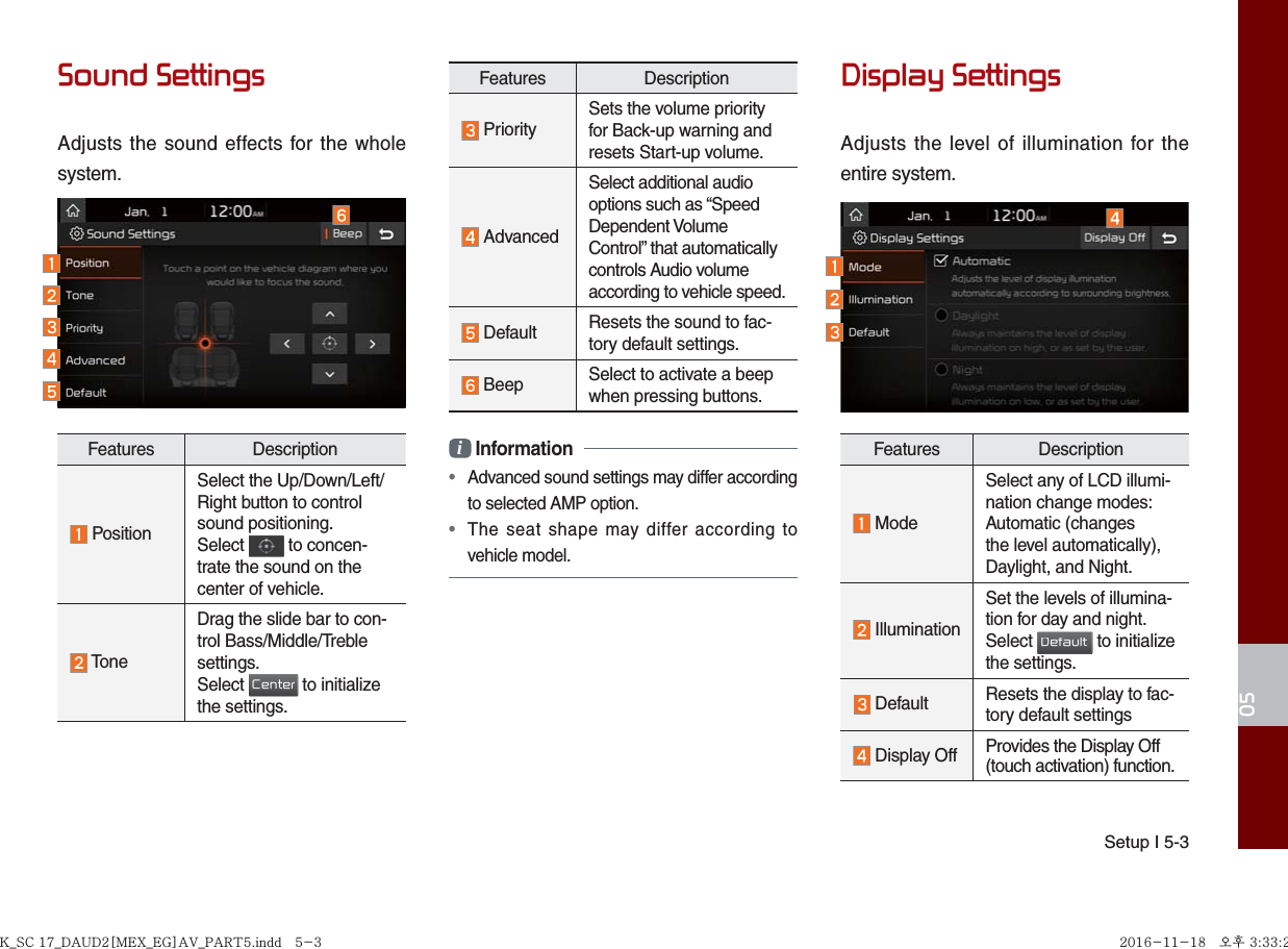 Setup I 5-305Sound SettingsAdjusts the sound effects for the whole system.Features Description PositionSelect the Up/Down/Left/Right button to control sound positioning.Select   to concen-trate the sound on the center of vehicle. ToneDrag the slide bar to con-trol Bass/Middle/Treble settings.Select Center to initialize the settings.Features Description PrioritySets the volume priority for Back-up warning and resets Start-up volume. AdvancedSelect additional audio options such as “Speed Dependent Volume Control” that automatically controls Audio volume according to vehicle speed. Default Resets the sound to fac-tory default settings. Beep Select to activate a beep when pressing buttons.i Information •  Advanced sound settings may differ according to selected AMP option. • The seat shape may differ according to vehicle model.Display SettingsAdjusts the level of illumination for theentire system.Features Description ModeSelect any of LCD illumi-nation change modes:Automatic (changes the level automatically), Daylight, and Night. IlluminationSet the levels of illumina-tion for day and night.Select Default to initialize the settings. Default Resets the display to fac-tory default settings Display Off Provides the Display Off (touch activation) function.K_SC 17_DAUD2[MEX_EG]AV_PART5.indd   5-3K_SC 17_DAUD2[MEX_EG]AV_PART5.indd   5-3 2016-11-18   오후 3:33:262016-11-18   오후 3:33:2