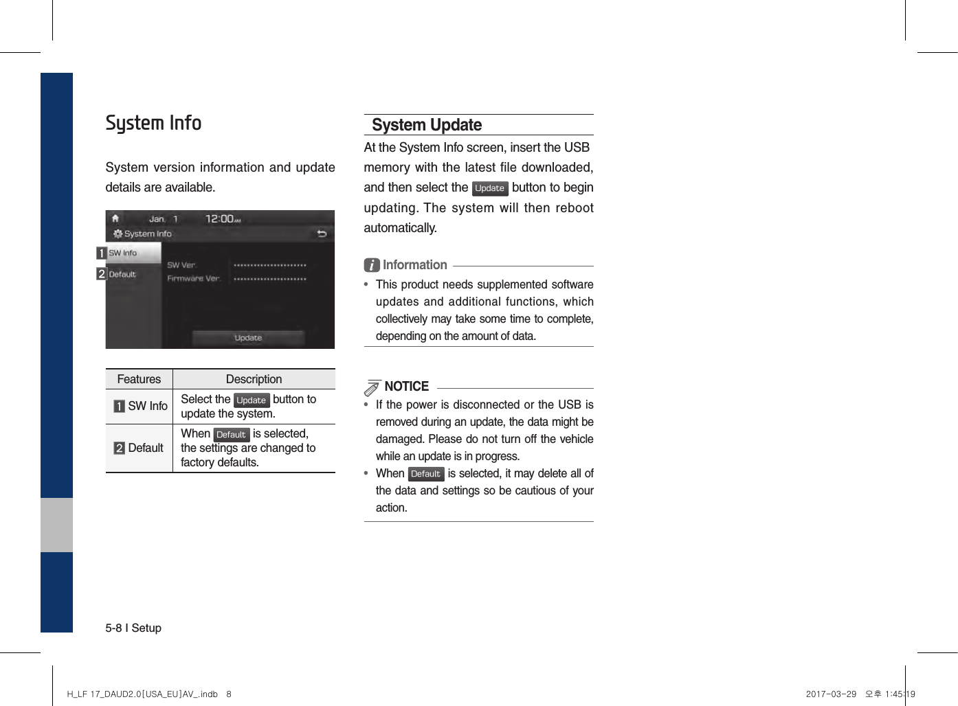 5-8 I SetupSystem InfoSystem version information  and  update details are available.Features Description  SW Info Select the Update button to update the system.  DefaultWhen Default is selected, the settings are changed to factory defaults.System UpdateAt the System Info screen, insert the USBmemory with the latest file  downloaded, and then select the Update button to begin updating. The  system  will  then reboot automatically. Information•  This product needs supplemented software updates  and  additional  functions,  which collectively may take some time to complete, depending on the amount of data. NOTICE•  If the power is disconnected or the USB is removed during an update, the data might be damaged. Please do not turn off the vehicle while an update is in progress.•  When Default is selected, it may delete all of the data and settings so be cautious of your action.H_LF 17_DAUD2.0[USA_EU]AV_.indb   8 2017-03-29   오후 1:45:19