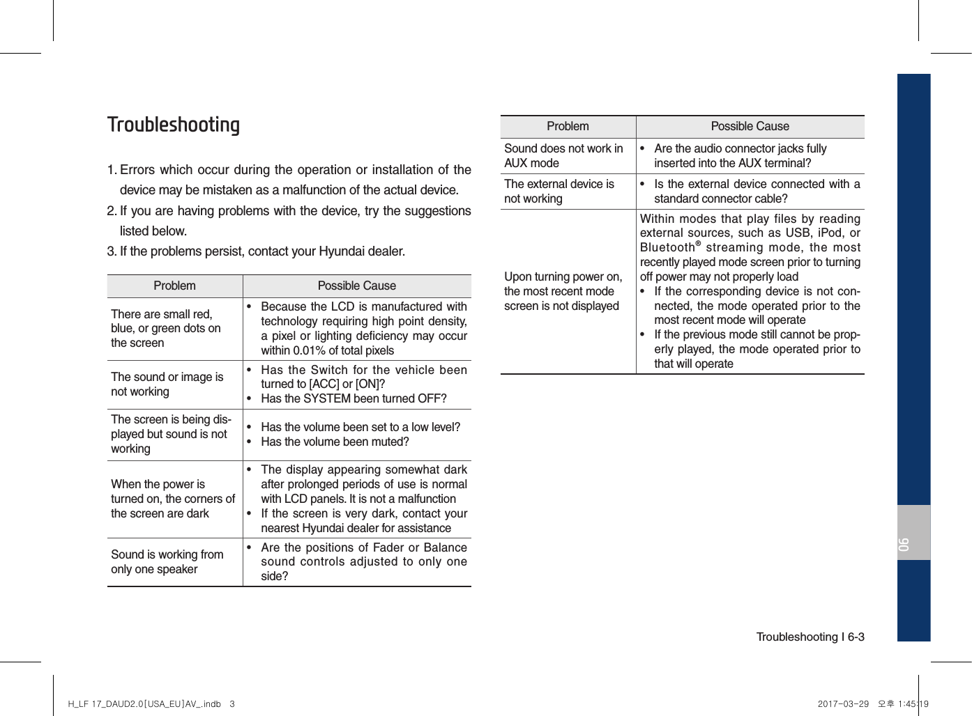 Troubleshooting I 6-306Troubleshooting1.  Errors which occur during  the operation or installation of the device may be mistaken as a malfunction of the actual device.2.  If you are having problems with the device, try the suggestions listed below.3. If the problems persist, contact your Hyundai dealer.Problem Possible CauseThere are small red, blue, or green dots on the screen•  Because the LCD is manufactured with technology requiring high point density, a pixel or lighting deficiency may occur within 0.01% of total pixelsThe sound or image is not working•  Has  the  Switch  for  the  vehicle  been turned to [ACC] or [ON]?•  Has the SYSTEM been turned OFF?The screen is being dis-played but sound is not working•  Has the volume been set to a low level?•  Has the volume been muted?When the power is turned on, the corners of the screen are dark•  The display appearing somewhat dark after prolonged periods of use is normal with LCD panels. It is not a malfunction•  If the screen is very dark, contact your nearest Hyundai dealer for assistanceSound is working from only one speaker•  Are the positions of Fader  or  Balance sound  controls  adjusted  to  only  one side?Problem Possible CauseSound does not work in AUX mode•  Are the audio connector jacks fully inserted into the AUX terminal?The external device is not working•  Is the external device connected with a standard connector cable?Upon turning power on, the most recent mode screen is not displayedWithin  modes  that  play  files  by  reading external sources, such as USB, iPod, or Bluetooth®  streaming  mode,  the  most recently played mode screen prior to turning off power may not properly load•  If the  corresponding device is not con-nected, the mode operated prior to the most recent mode will operate•  If the previous mode still cannot be prop-erly played, the mode operated prior to that will operateH_LF 17_DAUD2.0[USA_EU]AV_.indb   3 2017-03-29   오후 1:45:19