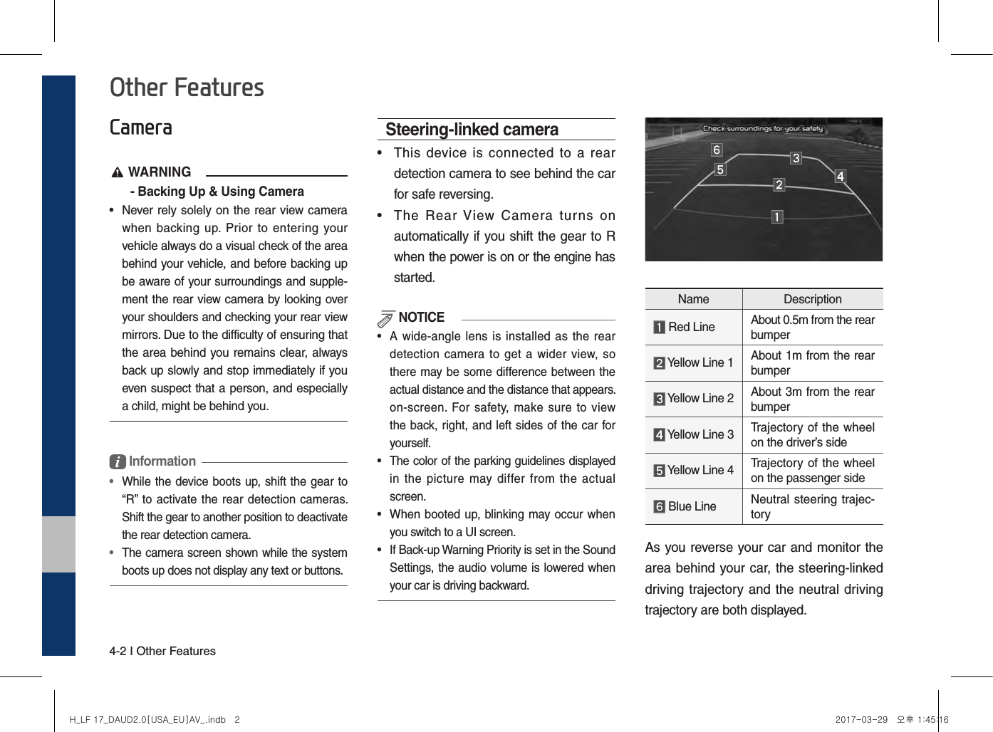 4-2 I Other FeaturesCamera WARNING- Backing Up &amp; Using Camera•  Never rely solely on the rear view camera when backing up. Prior  to  entering  your vehicle always do a visual check of the area behind your vehicle, and before backing up be aware of your surroundings and supple-ment the rear view camera by looking over your shoulders and checking your rear view mirrors. Due to the difficulty of ensuring that the area behind you remains clear, always back up slowly and stop immediately if you even suspect that a person, and especially a child, might be behind you. Information • While the device boots up, shift the gear to “R” to  activate the rear detection  cameras. Shift the gear to another position to deactivate the rear detection camera. • The camera screen shown while the system boots up does not display any text or buttons.Steering-linked camera•  This  device  is  connected  to  a  rear detection camera to see behind the car for safe reversing.•  The  Rear View  Camera  turns  on automatically if you shift the gear to R when the power is on or the engine has started. NOTICE•  A wide-angle lens is installed as the rear detection camera to get a wider view,  so there may be some difference between the actual distance and the distance that appears. on-screen.  For safety,  make sure to view the back, right, and left sides of the car for yourself.•   The color of the parking guidelines displayed in  the  picture may differ  from  the actual screen.•  When booted up, blinking may occur when you switch to a UI screen.•  If Back-up Warning Priority is set in the Sound Settings, the audio volume is lowered when your car is driving backward.Name Description Red Line About 0.5m from the rear bumper Yellow Line 1 About 1m from the rear bumper Yellow Line 2 About 3m from the rear bumper Yellow Line 3 Trajectory of the wheel on the driver’s side Yellow Line 4 Trajectory of the wheel on the passenger side Blue Line   Neutral steering  trajec-toryAs you reverse your car and monitor the area behind your car, the steering-linked driving trajectory and the neutral driving trajectory are both displayed.Other FeaturesH_LF 17_DAUD2.0[USA_EU]AV_.indb   2 2017-03-29   오후 1:45:16