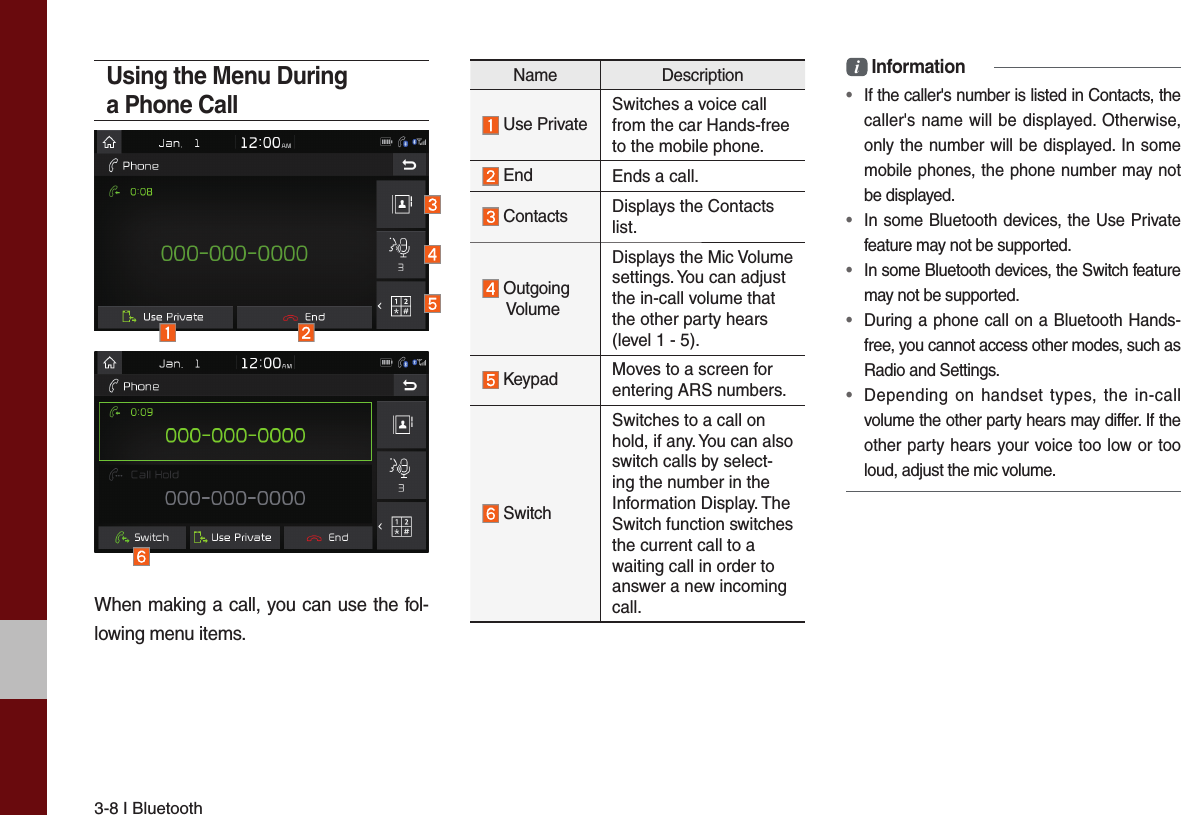 3-8 I BluetoothUsing the Menu During a Phone CallWhen making a call, you can use the fol-lowing menu items.Name Description Use PrivateSwitches a voice call from the car Hands-free to the mobile phone. End Ends a call. Contacts  Displays the Contacts list. Outgoing VolumeDisplays the Mic Volume settings. You can adjust the in-call volume that the other party hears (level 1 - 5). Keypad Moves to a screen for entering ARS numbers. SwitchSwitches to a call on hold, if any. You can also switch calls by select-ing the number in the Information Display. The Switch function switches the current call to a waiting call in order to answer a new incoming call.i Information•  If the caller&apos;s number is listed in Contacts, the caller&apos;s name will be displayed. Otherwise, only the number will be displayed. In some mobile phones, the phone number may not be displayed.•  In some Bluetooth devices, the Use Private feature may not be supported. •  In some Bluetooth devices, the Switch feature may not be supported.•  During a phone call on a Bluetooth Hands-free, you cannot access other modes, such as Radio and Settings. •  Depending on handset types, the in-call volume the other party hears may differ. If the other party hears your voice too low or too loud, adjust the mic volume.