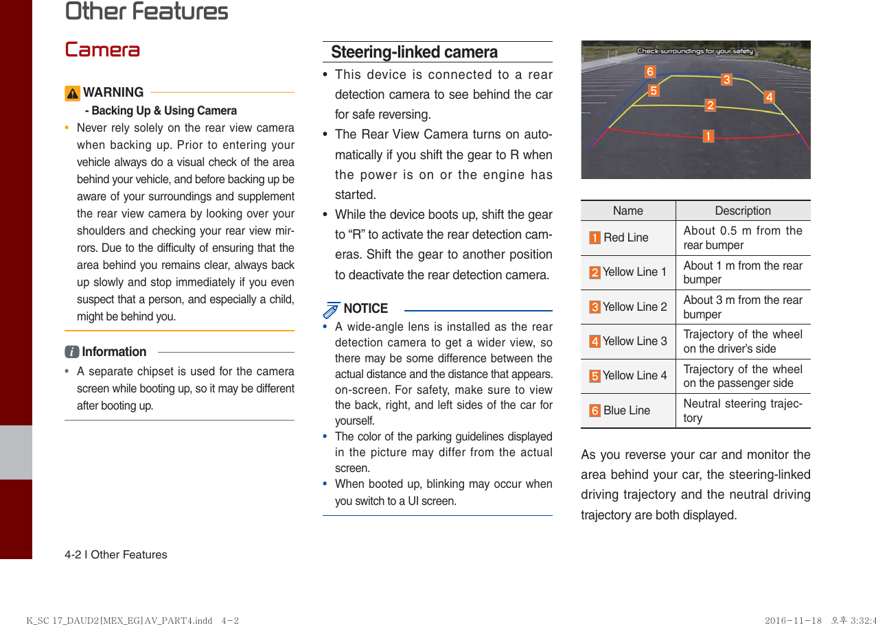 4-2 I Other FeaturesCamera WARNING- Backing Up &amp; Using Camera•  Never rely solely on the rear view camera when backing up. Prior to entering your vehicle always do a visual check of the area behind your vehicle, and before backing up be aware of your surroundings and supplement the rear view camera by looking over your shoulders and checking your rear view mir-rors. Due to the difficulty of ensuring that the area behind you remains clear, always back up slowly and stop immediately if you even suspect that a person, and especially a child, might be behind you.i Information•  A separate chipset is used for the camera screen while booting up, so it may be different after booting up.Steering-linked camera•  This device is connected to a rear detection camera to see behind the car for safe reversing.•  The Rear View Camera turns on auto-matically if you shift the gear to R when the power is on or the engine has started.•  While the device boots up, shift the gear to “R” to activate the rear detection cam-eras. Shift the gear to another position to deactivate the rear detection camera. NOTICE•  A wide-angle lens is installed as the rear detection camera to get a wider view, so there may be some difference between the actual distance and the distance that appears. on-screen. For safety, make sure to view the back, right, and left sides of the car for yourself.•  The color of the parking guidelines displayed in the picture may differ from the actual screen.•  When booted up, blinking may occur when you switch to a UI screen.Name Description Red Line About 0.5 m from the rear bumper Yellow Line 1 About 1 m from the rear bumper Yellow Line 2 About 3 m from the rear bumper Yellow Line 3 Trajectory of the wheel on the driver’s side Yellow Line 4 Trajectory of the wheel on the passenger side Blue Line   Neutral steering trajec-toryAs you reverse your car and monitor the area behind your car, the steering-linked driving trajectory and the neutral driving trajectory are both displayed.Other FeaturesK_SC 17_DAUD2[MEX_EG]AV_PART4.indd   4-2K_SC 17_DAUD2[MEX_EG]AV_PART4.indd   4-2 2016-11-18   오후 3:32:452016-11-18   오후 3:32:4