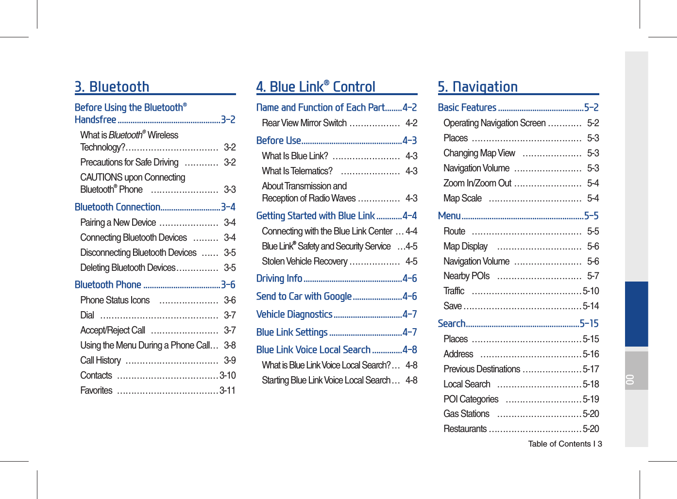  Table of Contents I 3003. BluetoothBefore Using the Bluetooth® Handsfree ................................................3-2What is Bluetooth® Wireless Technology? …………………………… 3-2Precautions for Safe Driving  ………… 3-2CAUTIONS upon Connecting Bluetooth® Phone  …………………… 3-3Bluetooth Connection ............................3-4Pairing a New Device  ………………… 3-4Connecting Bluetooth Devices  ……… 3-4Disconnecting Bluetooth Devices  …… 3-5Deleting Bluetooth Devices …………… 3-5Bluetooth Phone ....................................3-6Phone Status Icons   ………………… 3-6Dial …………………………………… 3-7Accept/Reject Call  …………………… 3-7Using the Menu During a Phone Call … 3-8Call History  …………………………… 3-9Contacts ………………………………3-10Favorites ………………………………3-114.  Blue Link® ControlName and Function of Each Part ........4-2Rear View Mirror Switch ……………… 4-2Before Use ...............................................4-3What Is Blue Link?  …………………… 4-3What Is Telematics?  ………………… 4-3About Transmission and Reception of Radio Waves …………… 4-3Getting Started with Blue Link ............4-4Connecting with the Blue Link Center … 4-4Blue Link® Safety and Security Service  …4-5Stolen Vehicle Recovery ……………… 4-5Driving Info ..............................................4-6Send to Car with Google .......................4-6Vehicle Diagnostics ................................4-7Blue Link Settings ..................................4-7Blue Link Voice Local Search ..............4-8What is Blue Link Voice Local Search? … 4-8Starting Blue Link Voice Local Search … 4-85. NavigationBasic Features ........................................5-2Operating Navigation Screen ………… 5-2Places ………………………………… 5-3Changing Map View  ………………… 5-3Navigation Volume  …………………… 5-3Zoom In/Zoom Out …………………… 5-4Map Scale  …………………………… 5-4Menu .........................................................5-5Route ………………………………… 5-5Map Display   ………………………… 5-6Navigation Volume  …………………… 5-6Nearby POIs  ………………………… 5-7Traffic ………………………………… 5-10Save ……………………………………5-14Search .....................................................5-15Places …………………………………5-15Address ………………………………5-16Previous Destinations ………………… 5-17Local Search  …………………………5-18POI Categories  ………………………5-19Gas Stations  ………………………… 5-20Restaurants ……………………………5-20