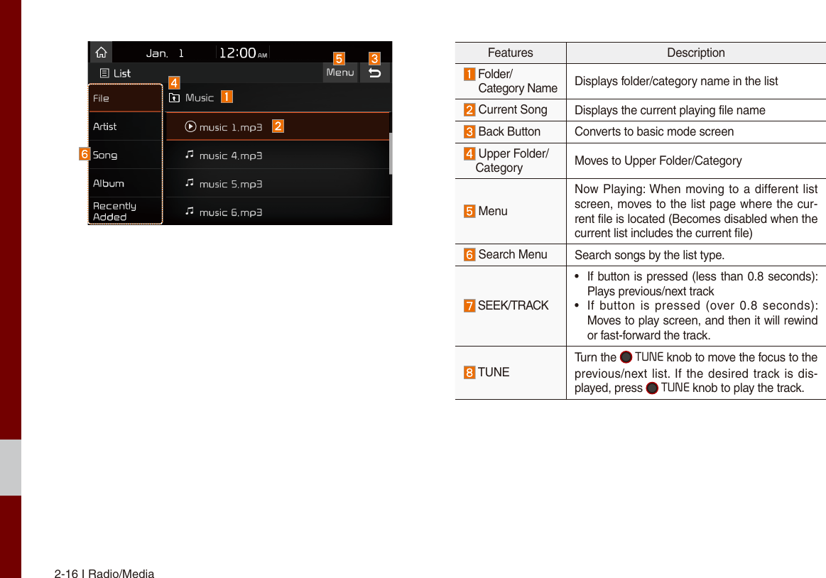 2-16 I Radio/MediaFeatures Description  Folder/   Category Name Displays folder/category name in the list Current Song Displays the current playing file name Back Button Converts to basic mode screen   Upper Folder/ Category Moves to Upper Folder/Category Menu Now Playing: When moving to a different list screen, moves to the list page where the cur-rent file is located (Becomes disabled when the current list includes the current file) Search Menu Search songs by the list type. SEEK/TRACK•If button is pressed (less than 0.8 seconds): Plays previous/next track•If button is  pressed  (over 0.8  seconds):Moves to play screen, and then it will rewindor fast-forward the track. TUNETurn the  TUNE knob to move the focus to the previous/next list. If the desired track is dis-played, press  TUNE knob to play the track.