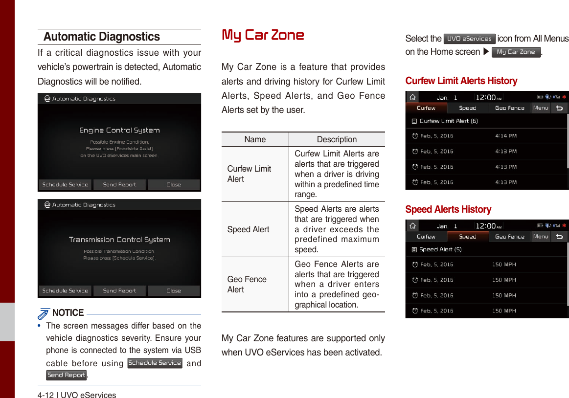 4-12 I UVO eServicesAutomatic DiagnosticsIf a critical diagnostics issue  with your vehicle’s powertrain is detected, Automatic Diagnostics will be notified. NOTICE•  The screen messages differ based on the vehicle diagnostics  severity. Ensure your phone is connected to the system via USB cable  before  using Schedule Service  and Send Report.My Car ZoneMy Car Zone is a feature that provides alerts and driving history for Curfew Limit Alerts, Speed  Alerts, and  Geo  Fence Alerts set by the user.Name DescriptionCurfew Limit AlertCurfew Limit Alerts are alerts that are triggered when a driver is driving within a predefined time range.Speed AlertSpeed Alerts are alerts that are triggered when a  driver  exceeds  the predefined  maximum speed.Geo Fence AlertGeo Fence Alerts  are alerts that are triggered when  a  driver enters into a predefined geo-graphical location.My Car Zone features are supported only when UVO eServices has been activated.Select the UVO eServices icon from All Menus on the Home screen ▶ My Car Zone.Curfew Limit Alerts HistorySpeed Alerts History