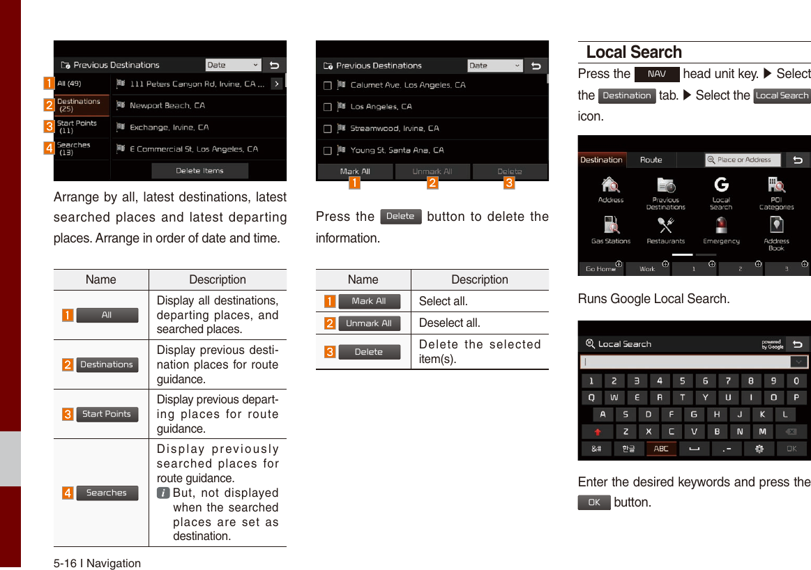 5-16 I NavigationArrange by all, latest destinations, latest searched places and latest departing places. Arrange in order of date and time.Name Description AllDisplay all destinations, departing places, and searched places. DestinationsDisplay previous desti-nation places for route guidance. Start PointsDisplay previous depart-ing  places  for  route guidance. SearchesDisplay  previously searched  places  for route guidance.   But,  not  displayed when the searched places  are  set  as destination.Press the Delete button to  delete  the information.Name Description Mark AllSelect all. Unmark AllDeselect all. DeleteDelete  the  selected item(s).Local SearchPress the NAV head unit key. ▶ Select the Destination tab. ▶ Select the Local Search icon.Runs Google Local Search.Enter the desired keywords and press the OK button. 