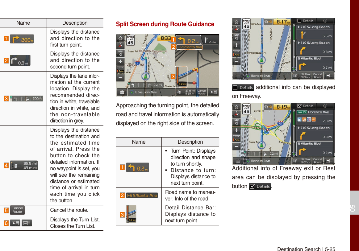 Destination Search I 5-2505Name Description Displays the distance and direction to  the first turn point. Displays the distance and direction to  the second turn point. Displays the lane infor-mation at the current location. Display the recommended direc-tion in white, travelable direction in white, and the  non-travelable direction in grey. Displays the distance to the destination and the  estimated  time of arrival.  Press the button to  check the detailed information. If no waypoint is set, you will see the remaining distance or estimated time of arrival in turn each  time you  click the button. Cancel RouteCancel the route.    Displays the Turn List. Closes the Turn List.Split Screen during Route GuidanceApproaching the turning point, the detailed road and travel information is automatically displayed on the right side of the screen.Name Description •  Turn Point: Displays direction and shape to turn shortly.•  Distance  to  turn: Displays distance to next turn point. Road name to maneu-ver: Info of the road. Detail Distance Bar: Displays distance to next turn point. additional info can be displayed on Freeway.Additional info of Freeway exit  or Rest area can be displayed by  pressing the button  . 