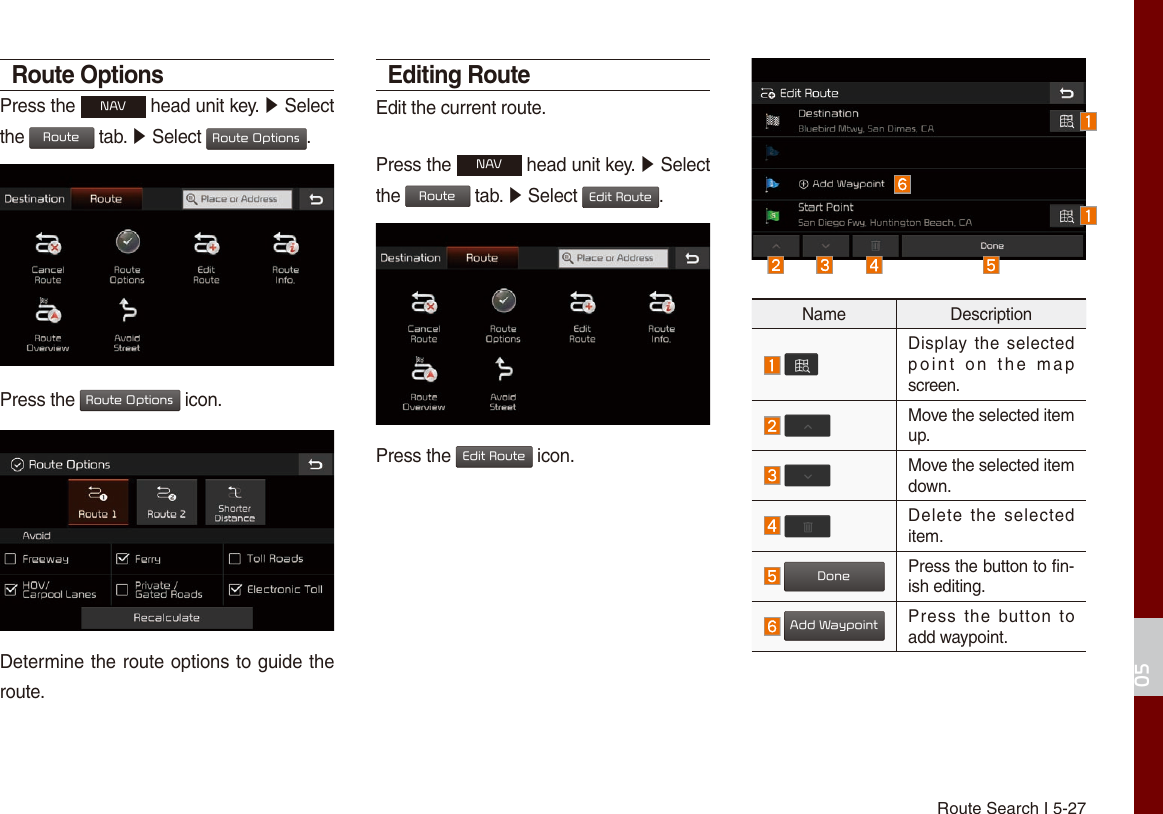 Route Search I 5-2705Route OptionsPress the NAV head unit key. ▶ Select  the Route tab. ▶ Select Route Options.Press the Route Options icon.Determine the route options to guide the route.Editing RouteEdit the current route.Press the NAV head unit key. ▶ Select  the Route tab. ▶ Select Edit Route.Press the Edit Route icon.Name Description Display the selected point  on  the  map  screen. Move the selected item up. Move the selected item down. Delete  the  selected item. DonePress the button to fin-ish editing. Add WaypointPress  the  button  to add waypoint.