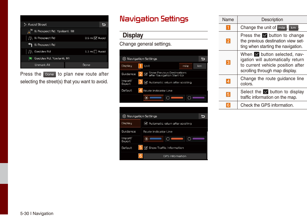 5-30 I NavigationPress the Done to plan new route after selecting the street(s) that you want to avoid.Navigation SettingsDisplayChange general settings.Name DescriptionChange the unit of mile, km.Press the   button to change the previous destination view set-ting when starting the navigation.When   button selected, nav-igation will automatically return to current vehicle position after scrolling through map display.Change the route guidance line colors.Select the   button to display traffic information on the map.Check the GPS information.