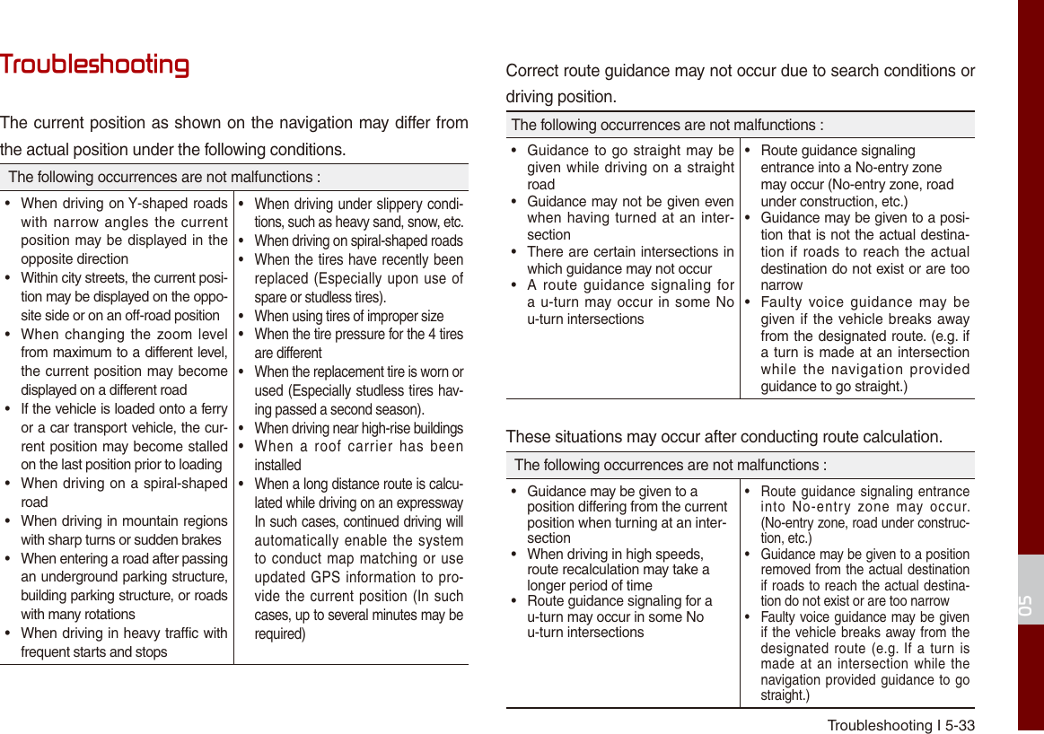 Troubleshooting I 5-3305TroubleshootingThe current position as shown on the navigation may differ from the actual position under the following conditions. The following occurrences are not malfunctions :•  When driving on Y-shaped roads with narrow angles  the current position may be displayed in the opposite direction•  Within city streets, the current posi-tion may be displayed on the oppo-site side or on an off-road position•  When changing the zoom level from maximum to a different level, the current position may become displayed on a different road•  If the vehicle is loaded onto a ferry or a car transport vehicle, the cur-rent position may become stalled on the last position prior to loading•  When driving on a spiral-shaped road•  When driving in mountain regions with sharp turns or sudden brakes•  When entering a road after passing an underground parking structure, building parking structure, or roads with many rotations•  When driving in heavy traffic with frequent starts and stops•  When driving under slippery condi-tions, such as heavy sand, snow, etc.•  When driving on spiral-shaped roads•  When the tires have recently been replaced (Especially upon use of spare or studless tires).•  When using tires of improper size•  When the tire pressure for the 4 tires are different•  When the replacement tire is worn or used (Especially studless tires hav-ing passed a second season).•  When driving near high-rise buildings•  When  a  roof  carrier  has  been installed•  When a long distance route is calcu-lated while driving on an expressway In such cases, continued driving will automatically enable the system to conduct map matching or use updated GPS information to pro-vide the current position (In such cases, up to several minutes may be required)Correct route guidance may not occur due to search conditions or driving position.The following occurrences are not malfunctions :•  Guidance to go straight may be given while driving on a straight road•  Guidance may not be given even when having turned at an inter-section•  There are certain intersections in which guidance may not occur•  A route guidance signaling  for a u-turn may occur in some No u-turn intersections•  Route guidance signaling entrance into a No-entry zone may occur (No-entry zone, road under construction, etc.)•  Guidance may be given to a posi-tion that is not the actual destina-tion if roads to reach the actual destination do not exist or are too narrow•  Faulty  voice guidance  may be given if the vehicle breaks away from the designated route. (e.g. if a turn is made at an intersection while  the  navigation  provided guidance to go straight.)These situations may occur after conducting route calculation. The following occurrences are not malfunctions :•  Guidance may be given to a position differing from the current position when turning at an inter-section•  When driving in high speeds, route recalculation may take a longer period of time•  Route guidance signaling for a u-turn may occur in some No u-turn intersections•  Route guidance signaling entrance into  No-entry  zone  may  occur. (No-entry zone, road under construc-tion, etc.)•  Guidance may be given to a position removed from the actual destination if roads to reach the actual destina-tion do not exist or are too narrow•  Faulty voice guidance may be given if the vehicle breaks away from the designated route  (e.g.  If a turn is made at an intersection while  the navigation provided guidance to go straight.)