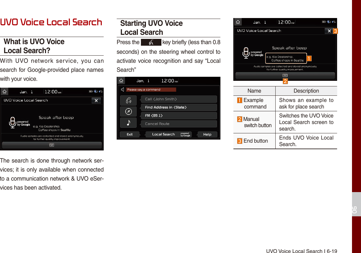 UVO Voice Local Search I 6-1906UVO Voice Local SearchWhat is UVO Voice Local Search?With  UVO network  service, you can search for Google-provided place names with your voice.The search is done through network ser-vices; it is only available when connected to a communication network &amp; UVO eSer-vices has been activated.Starting UVO Voice Local SearchPress the   key briefly (less than 0.8 seconds) on the steering wheel control to activate voice recognition and say “Local Search”Name Description Example commandShows an  example to ask for place search Manual switch buttonSwitches the UVO Voice Local Search screen to search. End button Ends UVO Voice Local Search.