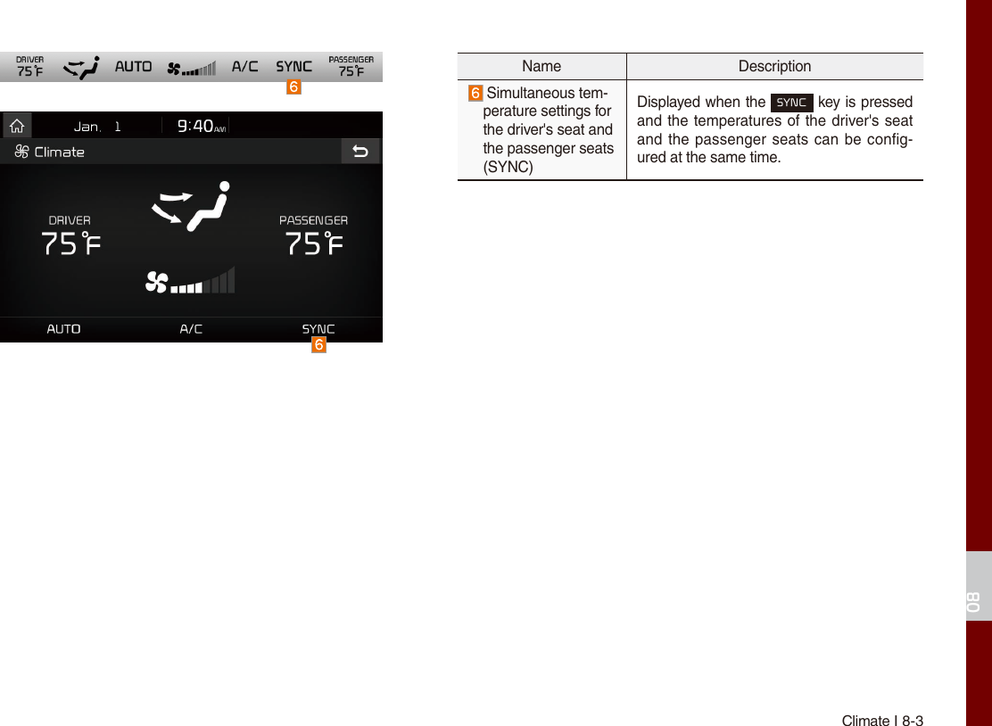 Climate I 8-308Name Description  Simultaneous tem-perature settings for the driver&apos;s seat and the passenger seats (SYNC)Displayed when the SYNC key is pressed and the temperatures of the driver&apos;s seat and the passenger seats can be config-ured at the same time. 