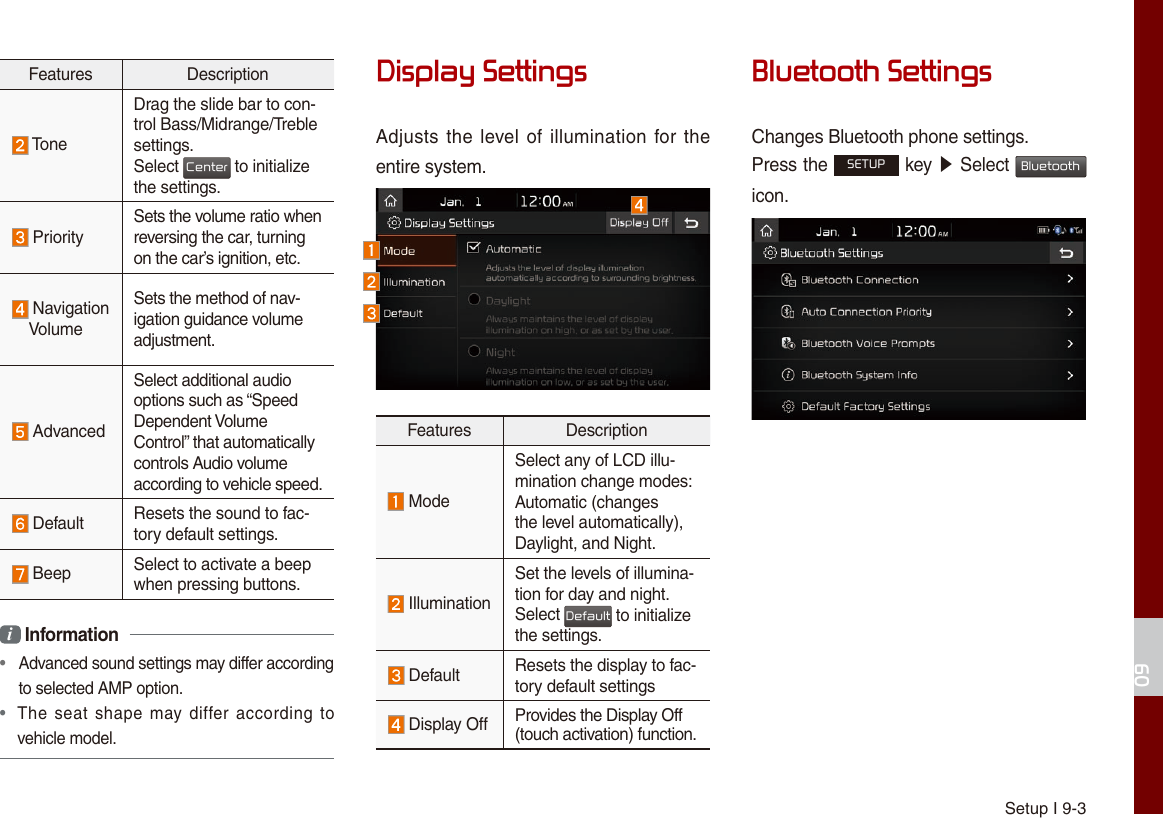 Setup I 9-309Features Description ToneDrag the slide bar to con-trol Bass/Midrange/Treble settings.Select Center to initialize the settings. PrioritySets the volume ratio when reversing the car, turning on the car’s ignition, etc.  Navigation VolumeSets the method of nav-igation guidance volume adjustment. AdvancedSelect additional audio options such as “Speed Dependent Volume Control” that automatically controls Audio volume according to vehicle speed. Default Resets the sound to fac-tory default settings. Beep Select to activate a beep when pressing buttons.i Information•   Advanced sound settings may differ according to selected AMP option. • The seat shape  may differ according  to vehicle model.Display SettingsAdjusts the level of illumination for the entire system.Features Description ModeSelect any of LCD illu-mination change modes: Automatic (changes the level automatically), Daylight, and Night. IlluminationSet the levels of illumina-tion for day and night.Select Default to initialize the settings. Default Resets the display to fac-tory default settings Display Off Provides the Display Off (touch activation) function.Bluetooth SettingsChanges Bluetooth phone settings.Press the SETUP key ▶ Select Bluetooth icon. 