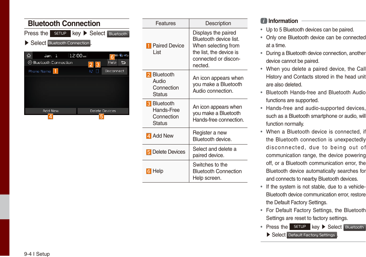 9-4 I SetupBluetooth ConnectionPress the SETUP key ▶ Select Bluetooth ▶ Select Bluetooth Connection.Features Description Paired Device       ListDisplays the paired Bluetooth device list. When selecting from the list, the device is connected or discon-nected.  Bluetooth      Audio   Connection   StatusAn icon appears when you make a Bluetooth Audio connection.  Bluetooth   Hands-Free   Connection   StatusAn icon appears when you make a Bluetooth Hands-free connection. Add New Register a new Bluetooth device. Delete Devices Select and delete a paired device. HelpSwitches to the Bluetooth Connection Help screen.i Information • Up to 5 Bluetooth devices can be paired. •  Only one Bluetooth device can be connected at a time. •  During a Bluetooth device connection, another device cannot be paired. •  When you delete a paired device, the Call History and Contacts stored in the head unit are also deleted. •  Bluetooth Hands-free and Bluetooth Audio functions are supported. •  Hands-free and audio-supported devices, such as a Bluetooth smartphone or audio, will function normally. •  When a Bluetooth device is connected, if the Bluetooth connection is unexpectedly disconnected,  due  to  being  out  of communication range, the device powering off, or a Bluetooth communication error, the Bluetooth device automatically searches for and connects to nearby Bluetooth devices. •  If the system is not stable, due to a vehicle-Bluetooth device communication error, restore the Default Factory Settings. •  For Default Factory Settings, the Bluetooth Settings are reset to factory settings. • Press the SETUP key ▶ Select Bluetooth ▶ Select Default Factory Settings.