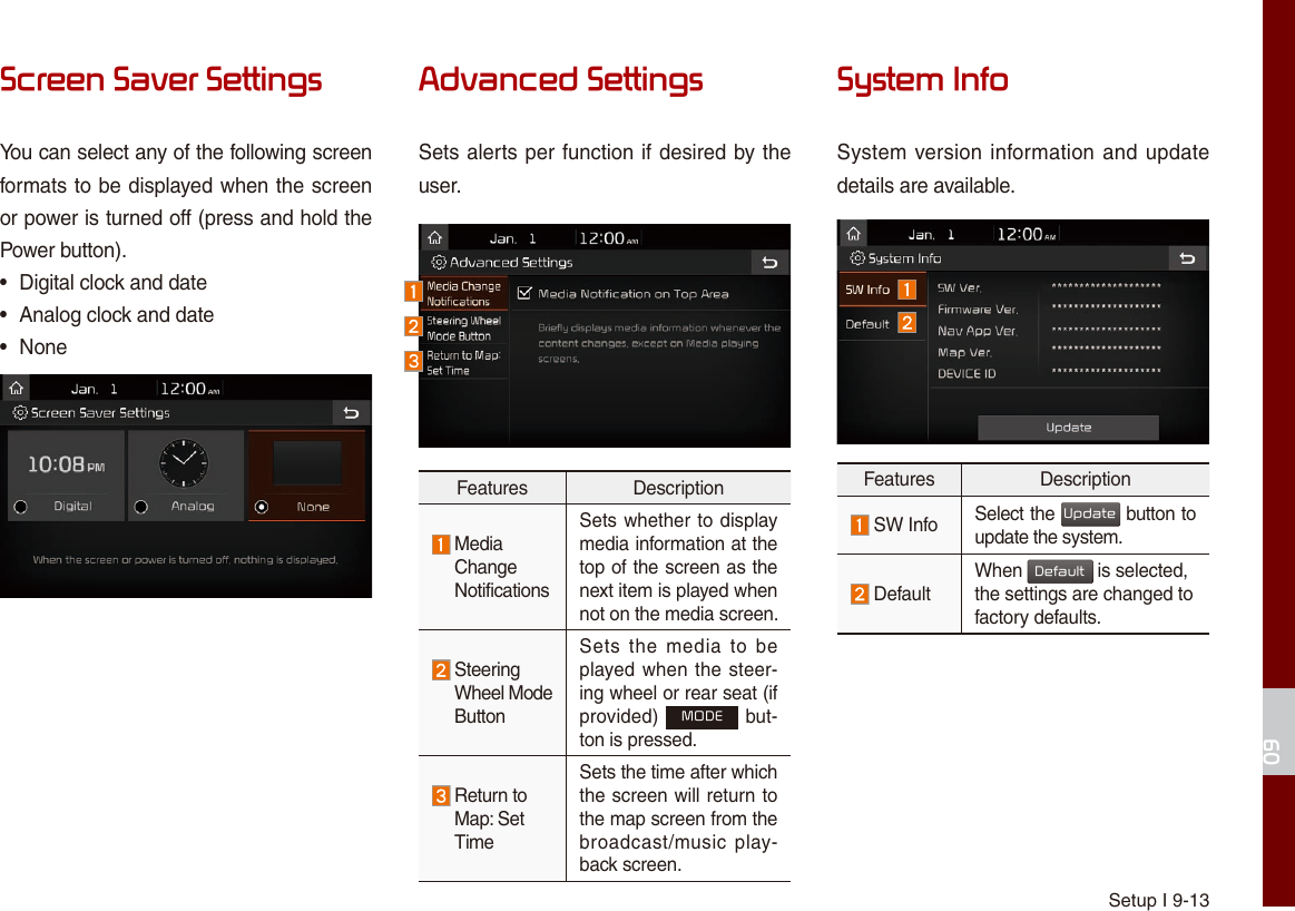 Setup I 9-1309Screen Saver SettingsYou can select any of the following screen formats to be displayed when the screen or power is turned off (press and hold the Power button).•  Digital clock and date•  Analog clock and date•  NoneAdvanced SettingsSets alerts per function if desired by the user.Features Description Media Change NotificationsSets whether to display media information at the top of the screen as the next item is played when not on the media screen. Steering Wheel Mode ButtonSets  the  media  to  be played when the steer-ing wheel or rear seat (if provided) MODE but-ton is pressed.  Return to Map: Set TimeSets the time after which the screen will return to the map screen from the broadcast/music play-back screen.System InfoSystem version information and update details are available.Features Description SW Info Select the Update button to update the system. DefaultWhen Default is selected, the settings are changed to factory defaults.