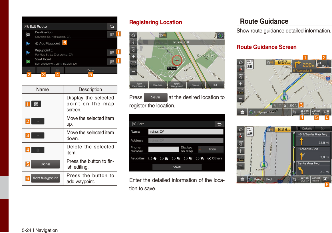 5-24 I NavigationName Description Display the selected point  on  the  map  screen. Move the selected item up. Move the selected item down. Delete  the  selected item. DonePress the button to fin-ish editing. Add WaypointPress  the  button  to add waypoint.Registering LocationPress Save at the desired location to register the location.Enter the detailed information of the loca-tion to save.Route GuidanceShow route guidance detailed information. Route Guidance Screen