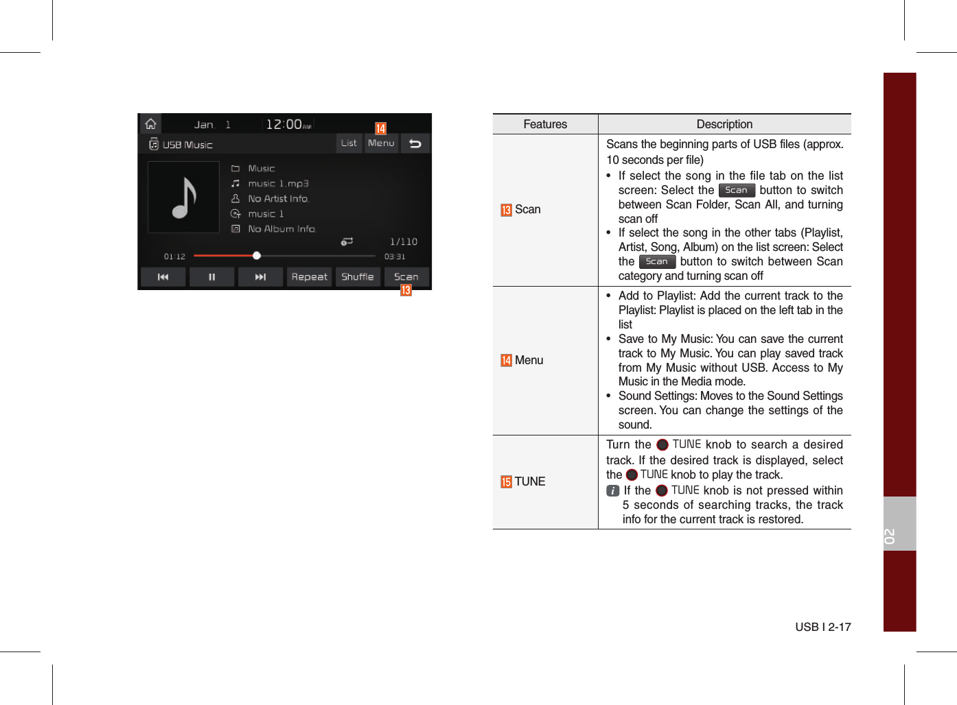 USB I 2-1702Features Description ScanScans the beginning parts of USB files (approx. 10 seconds per file)• If select the song in the file tab on the listscreen: Select the Scan button to switch between Scan Folder, Scan All, and turning scan off • If select the song in the other tabs (Playlist,Artist, Song, Album) on the list screen: Select the Scan button to switch between Scan category and turning scan off Menu • Add to Playlist: Add the current track to thePlaylist: Playlist is placed on the left tab in thelist•Save to My Music: You can save the currenttrack to My Music. You can play saved trackfrom My Music without USB. Access to MyMusic in the Media mode.•Sound Settings: Moves to the Sound Settingsscreen. You can change the settings of thesound. TUNETurn the  TUNE knob to search a desired track. If the desired track is displayed, select the  TUNE knob to play the track. If the  TUNE knob is not pressed within 5 seconds of searching tracks, the track info for the current track is restored.