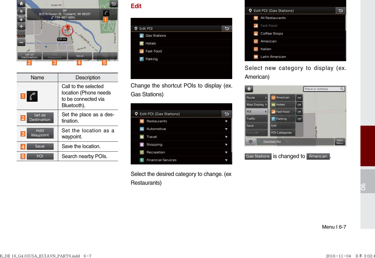 Menu I 6-706Name Description Call to the selected location (Phone needs to be connected via Bluetooth).  Set asDestinationSet the place as a des-tination. AddWaypointSet the location as a waypoint. SaveSave the location. POISearch nearby POIs.EditChange the shortcut POIs to display (ex. Gas Stations)Select the desired category to change. (ex Restaurants) Select new category to display (ex. American)Gas Stations is changed to American.K_DE 16_G4.0[USA_EU]AVN_PART6.indd   6-7K_DE 16_G4.0[USA_EU]AVN_PART6.indd   6-7 2016-11-04   오후 3:02:492016-11-04   오후 3:02:4