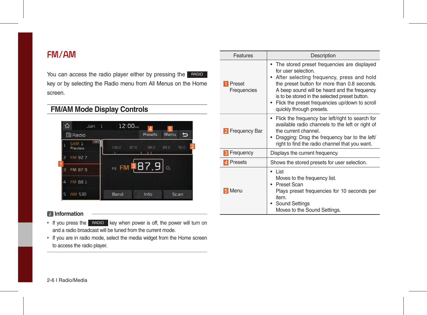 2-6 I Radio/MediaFM/AMYou can access the radio player either by pressing the RADIO key or by selecting the Radio menu from All Menus on the Home  screen.FM/AM Mode Display Controlsi Information•  If you press the RADIO key when power is off, the power will turn on and a radio broadcast will be tuned from the current mode.•  If you are in radio mode, select the media widget from the Home screen to access the radio player.Features Description PresetFrequencies•  The stored preset frequencies are displayed for user selection.•  After selecting frequency, press and hold the preset button for more than 0.8 seconds.A beep sound will be heard and the frequency is to be stored in the selected preset button.•  Flick the preset frequencies up/down to scroll quickly through presets. Frequency Bar•  Flick the frequency bar left/right to search for available radio channels to the left or right of the current channel.•  Dragging: Drag the frequency bar to the left/right to find the radio channel that you want. Frequency Displays the current frequency.  Presets Shows the stored presets for user selection.  Menu• ListMoves to the frequency list.• Preset ScanPlays preset frequencies for 10 seconds per item.• Sound SettingsMoves to the Sound Settings.