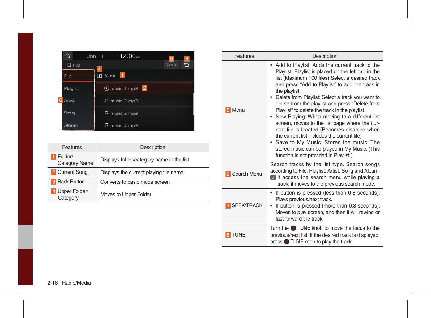 2-18 I Radio/MediaFeatures Description  Folder/  Category Name Displays folder/category name in the list Current Song Displays the current playing file name Back Button Converts to basic mode screen   Upper Folder/     Category Moves to Upper FolderFeatures Description Menu • Add to Playlist: Adds the current track to thePlaylist: Playlist is placed on the left tab in thelist (Maximum 100 files) Select a desired trackand press “Add to Playlist” to add the track inthe playlist.• Delete from Playlist: Select a track you want todelete from the playlist and press “Delete fromPlaylist” to delete the track in the playlist• Now Playing: When moving to a different listscreen, moves to the list page where the cur-rent file is located (Becomes disabled whenthe current list includes the current file)• Save to My Music: Stores the music. Thestored music can be played in My Music. (Thisfunction is not provided in Playlist.) Search MenuSearch tracks by the list type. Search songs according to File, Playlist, Artist, Song and Album.   If access the search menu while playing a  track, it moves to the previous search mode.  SEEK/TRACK• If button is pressed (less than 0.8 seconds):Plays previous/next track.• If button is pressed (more than 0.8 seconds):Moves to play screen, and then it will rewind orfast-forward the track. TUNETurn the  TUNE knob to move the focus to the previous/next list. If the desired track is displayed, press  TUNE knob to play the track.