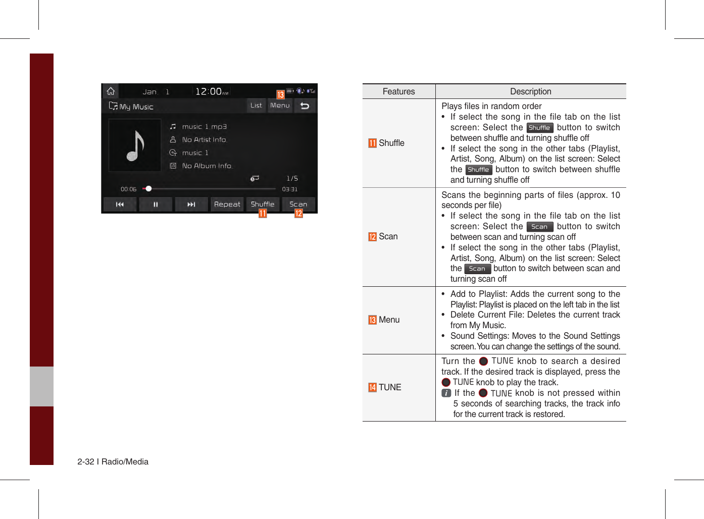 2-32 I Radio/MediaFeatures Description ShufflePlays files in random order• If select the song in the file tab on the listscreen: Select the Shuffle button to switch between shuffle and turning shuffle off • If select the song in the other tabs (Playlist,Artist, Song, Album) on the list screen: Select the Shuffle button to switch between shuffle and turning shuffle off Scan Scans the beginning parts of files (approx. 10 seconds per file)• If select the song in the file tab on the listscreen: Select the Scan button to switch between scan and turning scan off • If select the song in the other tabs (Playlist,Artist, Song, Album) on the list screen: Select the Scan button to switch between scan and turning scan off Menu • Add to Playlist: Adds the current song to thePlaylist: Playlist is placed on the left tab in the list• Delete Current File: Deletes the current trackfrom My Music.• Sound Settings: Moves to the Sound Settingsscreen. You can change the settings of the sound.  TUNETurn the   TUNE knob to search a desired track. If the desired track is displayed, press the  TUNE knob to play the track. If the  TUNE knob is not pressed within 5 seconds of searching tracks, the track info for the current track is restored.