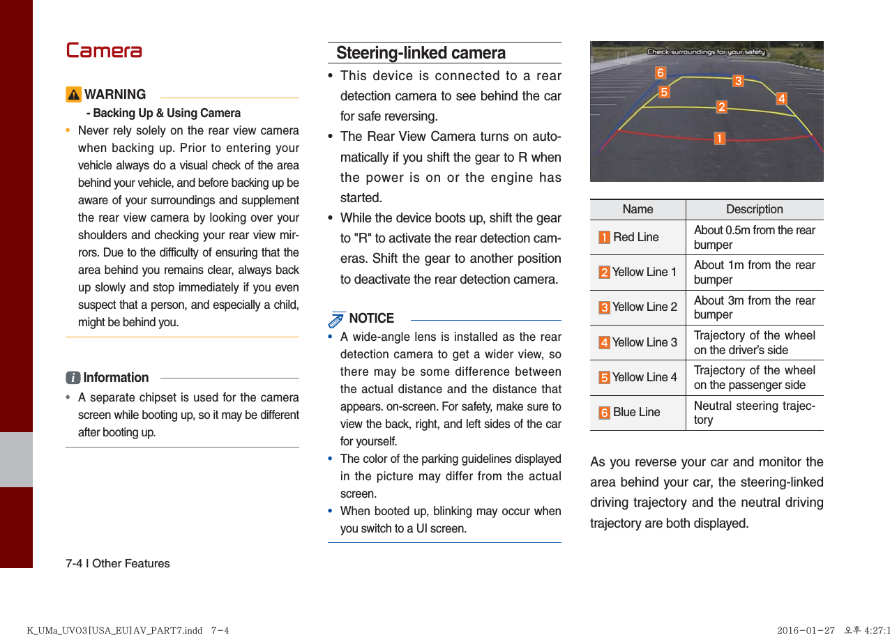 7-4 I Other FeaturesCamera WARNING- Backing Up &amp; Using Camera•  Never rely solely on the rear view camerawhen backing up. Prior to entering yourvehicle always do a visual check of the areabehind your vehicle, and before backing up be aware of your surroundings and supplementthe rear view camera by looking over yourshoulders and checking your rear view mir-rors. Due to the difficulty of ensuring that thearea behind you remains clear, always backup slowly and stop immediately if you evensuspect that a person, and especially a child,might be behind you.i Information•  A separate chipset is used for the camerascreen while booting up, so it may be different after booting up.Steering-linked camera• This device is connected to a reardetection camera to see behind the carfor safe reversing.• The Rear View Camera turns on auto-matically if you shift the gear to R whenthe power is on or the engine hasstarted.•While the device boots up, shift the gearto &quot;R&quot; to activate the rear detection cam-eras. Shift the gear to another positionto deactivate the rear detection camera. NOTICE•  A wide-angle lens is installed as the reardetection camera to get a wider view, sothere may be some difference betweenthe actual distance and the distance thatappears. on-screen. For safety, make sure toview the back, right, and left sides of the carfor yourself.•   The color of the parking guidelines displayedin the picture may differ from the actualscreen.•  When booted up, blinking may occur whenyou switch to a UI screen.Name Description Red Line About 0.5m from the rear bumper Yellow Line 1 About 1m from the rear bumper Yellow Line 2 About 3m from the rear bumper Yellow Line 3 Trajectory of the wheel on the driver’s side Yellow Line 4 Trajectory of the wheel on the passenger side Blue Line   Neutral steering trajec-toryAs you reverse your car and monitor the area behind your car, the steering-linked driving trajectory and the neutral driving trajectory are both displayed.K_UMa_UVO3[USA_EU]AV_PART7.indd   7-4K_UMa_UVO3[USA_EU]AV_PART7.indd   7-4 2016-01-27   오후 4:27:162016-01-27   오후 4:27:1