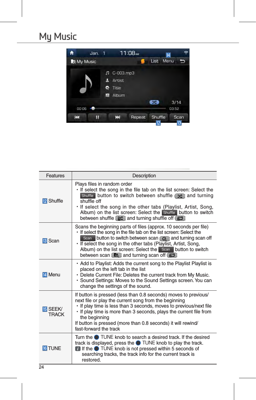 24Features Description ShufflePlays files in random order •If select the song in the file  tab on the list screen: Select the Shuffle  button  to  switch  between  shuffle    and  turning shuffle off  •If  select  the song  in  the  other  tabs (Playlist, Artist, Song, Album) on the list screen: Select the Shuffle button to switch between shuffle   and turning shuffle off  Scan Scans the beginning parts of files (approx. 10 seconds per file) •If select the song in the file tab on the list screen: Select the Scan button to switch between scan   and turning scan off  •If select the song in the other tabs (Playlist, Artist, Song, Album) on the list screen: Select the Scan button to switch between scan   and turning scan off  Menu  •Add to Playlist: Adds the current song to the Playlist Playlist is placed on the left tab in the list •Delete Current File: Deletes the current track from My Music. •Sound Settings: Moves to the Sound Settings screen. You can change the settings of the sound.  SEEK/     TRACKIf button is pressed (less than 0.8 seconds) moves to previous/next file or play the current song from the beginning  •If play time is less than 3 seconds, moves to previous/next file •If play time is more than 3 seconds, plays the current file from the beginning If button is pressed (more than 0.8 seconds) it will rewind/fast-forward the track TUNETurn the   TUNE knob to search a desired track. If the desired track is displayed, press the   TUNE knob to play the track. If the   TUNE knob is not pressed within 5 seconds of searching tracks, the track info for the current track is restored.My Music