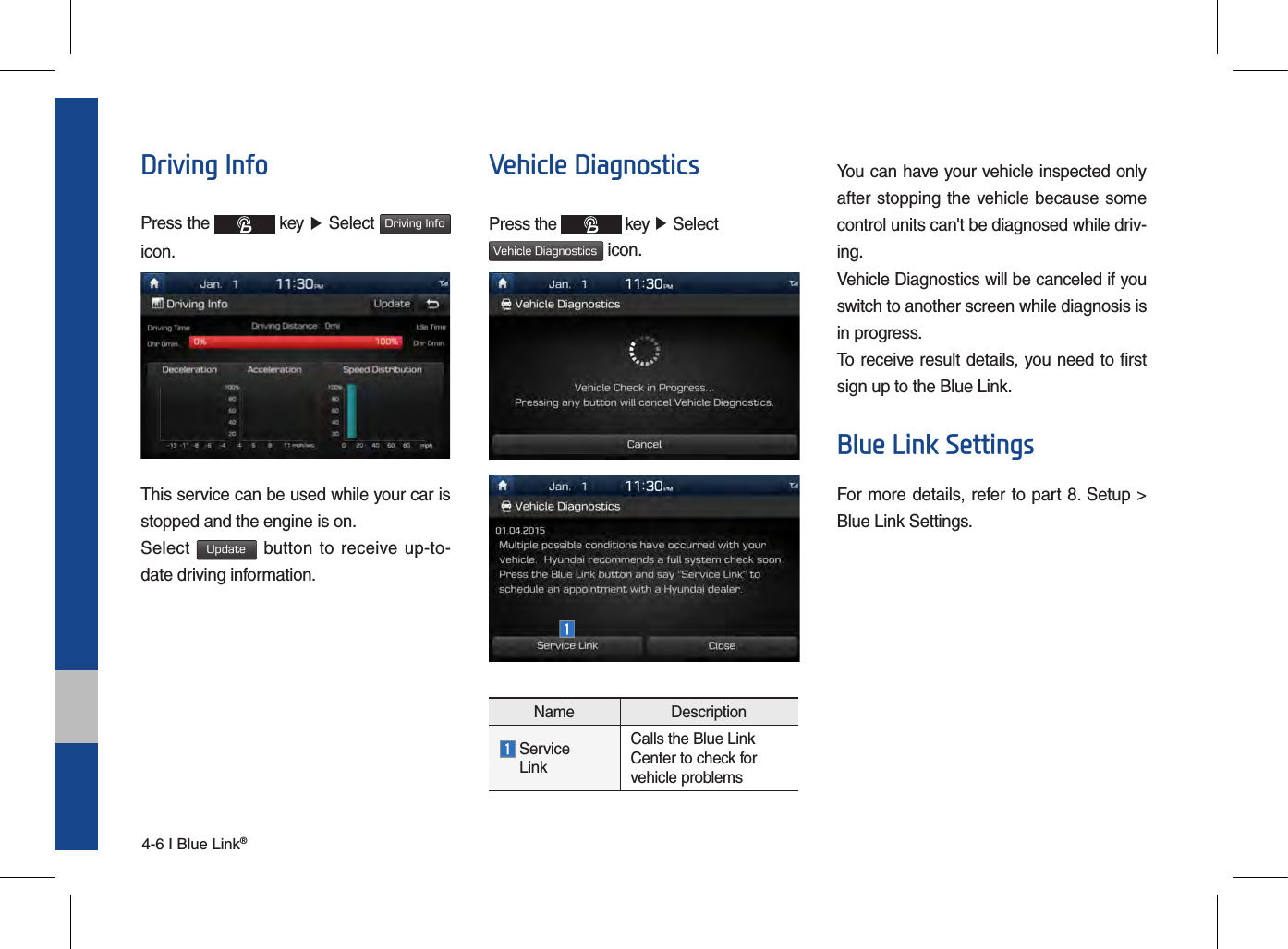 4-6 I Blue Link®Driving InfoPress the   key ▶ Select Driving Info  icon.This service can be used while your car is stopped and the engine is on. Select Update button to  receive up-to-date driving information. Vehicle DiagnosticsPress the   key ▶ Select Vehicle Diagnostics icon.Name Description  Service  LinkCalls the Blue Link Center to check for vehicle problemsYou can have your vehicle inspected only after stopping the vehicle because some control units can&apos;t be diagnosed while driv-ing.Vehicle Diagnostics will be canceled if you switch to another screen while diagnosis is in progress.To receive result details, you need to first sign up to the Blue Link.Blue Link SettingsFor more details, refer to part 8. Setup &gt; Blue Link Settings.