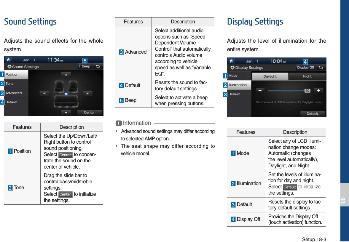 Setup I 8-36RXQG6HWWLQJVAdjusts the sound effects for the whole system.i Information•   Advanced sound settings may differ according to selected AMP option. • The seat shape may differ according to vehicle model.&apos;LVSOD\6HWWLQJVAdjusts the level of illumination for the entire system.Features Description ModeSelect any of LCD illumi-nation change modes:Automatic (changesthe level automatically),Daylight, and Night. IlluminationSet the levels of illumina-tion for day and night.Select %FGBVMU to initializethe settings. Default Resets the display to fac-tory default settings Display Off Provides the Display Off (touch activation) function.Features Description PositionSelect the Up/Down/Left/Right button to controlsound positioning.Select $FOUFS to concen-trate the sound on the center of vehicle. ToneDrag the slide bar to control bass/mid/treble settings.Select $FOUFS to initialize the settings.Features Description AdvancedSelect additional audiooptions such as “SpeedDependent VolumeControl” that automaticallycontrols Audio volumeaccording to vehiclespeed as well as “VariableEQ”. Default Resets the sound to fac-tory default settings. Beep Select to activate a beep when pressing buttons.
