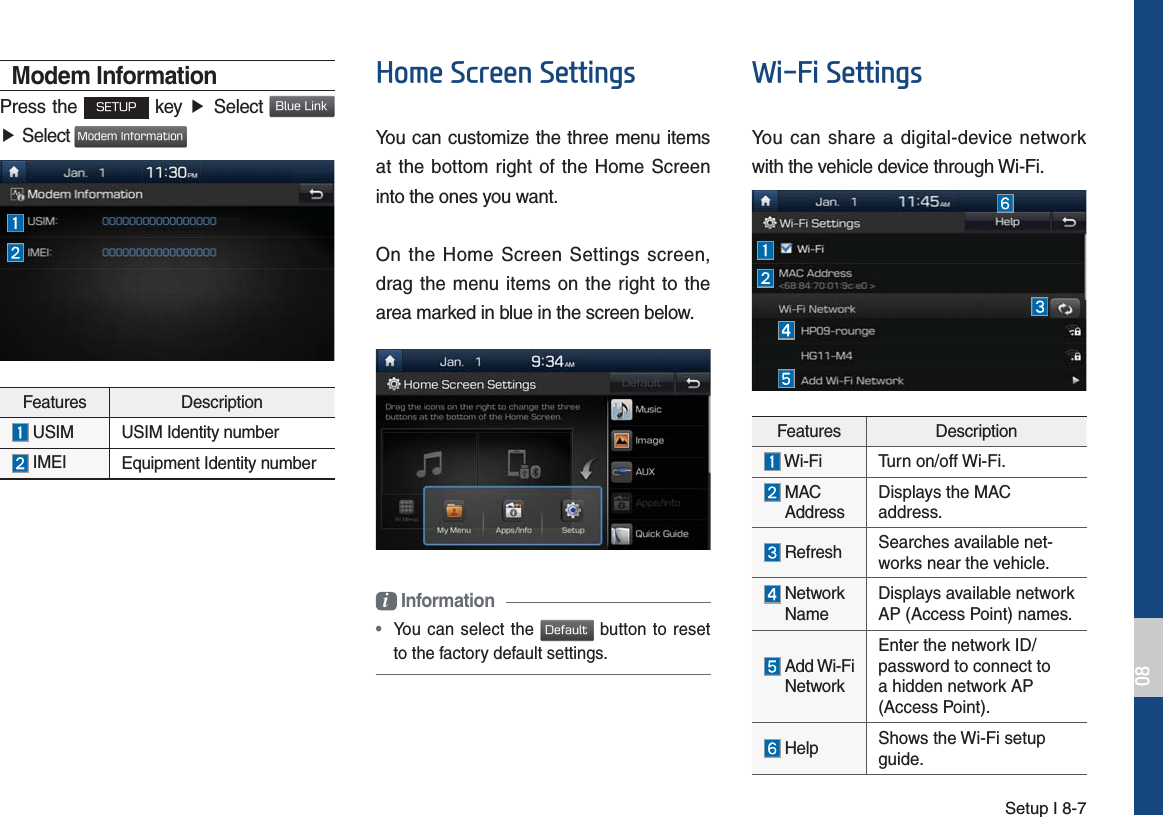 Setup I 8-7Modem InformationPress the 4&amp;561 key ƙ Select #MVF-JOLƙSelect .PEFN*OGPSNBUJPOFeatures Description  USIM USIM Identity number  IMEI Equipment Identity number+RPH6FUHHQ6HWWLQJVYou can customize the three menu items at the bottom right of the Home Screen into the ones you want.On the Home Screen Settings screen, drag the menu items on the right to the area marked in blue in the screen below.i Information •  You can select the %FGBVMU button to resetto the factory default settings.:L)L6HWWLQJVYou can share a digital-device network with the vehicle device through Wi-Fi.Features Description Wi-Fi Turn on/off Wi-Fi.  MAC AddressDisplays the MAC address. Refresh Searches available net-works near the vehicle.  Network NameDisplays available network AP (Access Point) names.  Add Wi-Fi  NetworkEnter the network ID/password to connect to a hidden network AP (Access Point).  Help Shows the Wi-Fi setupguide.