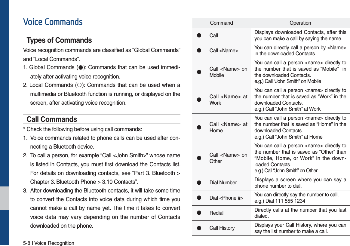 5-8 I Voice Recognition9RLFH&amp;RPPDQGVTypes of CommandsVoice recognition commands are classified as “Global Commands” and “Local Commands”.1. Global Commands (٫): Commands that can be used immedi-ately after activating voice recognition.2. Local Commands (٩): Commands that can be used when a multimedia or Bluetooth function is running, or displayed on the screen, after activating voice recognition.Call Commands* Check the following before using call commands:1.  Voice commands related to phone calls can be used after con-necting a Bluetooth device. 2.  To call a person, for example “Call &lt;John Smith&gt;” whose name is listed in Contacts, you must first download the Contacts list. For details on downloading contacts, see “Part 3. Bluetooth &gt; Chapter 3. Bluetooth Phone &gt; 3.10 Contacts”.3.  After downloading the Bluetooth contacts, it will take some time to convert the Contacts into voice data during which time you cannot make a call by name yet. The time it takes to convert voice data may vary depending on the number of Contacts downloaded on the phone.Command Operation٫Call Displays downloaded Contacts, after this you can make a call by saying the name.٫Call &lt;Name&gt; You can directly call a person by &lt;Name&gt; in the downloaded Contacts.٫Call &lt;Name&gt; on MobileYou can call a person &lt;name&gt; directly to the number that is saved as “Mobile”  in the downloaded Contacts.e.g.) Call “John Smith” on Mobile٫Call &lt;Name&gt; at WorkYou can call a person &lt;name&gt; directly to the number that is saved as “Work” in the downloaded Contacts.e.g.) Call “John Smith” at Work٫Call &lt;Name&gt; at HomeYou can call a person &lt;name&gt; directly to the number that is saved as “Home” in the downloaded Contacts.e.g.) Call “John Smith” at Home٫Call &lt;Name&gt; on OtherYou can call a person &lt;name&gt; directly to the number that is saved as “Other” than “Mobile, Home, or Work” in the down-loaded Contacts.e.g.) Call “John Smith” on Other٫Dial Number Displays a screen where you can say a phone number to dial.٫Dial &lt;Phone #&gt; You can directly say the number to call.e.g.) Dial 111 555 1234٫Redial Directly calls at the number that you last dialed.٫Call History Displays your Call History, where you can say the list number to make a call.