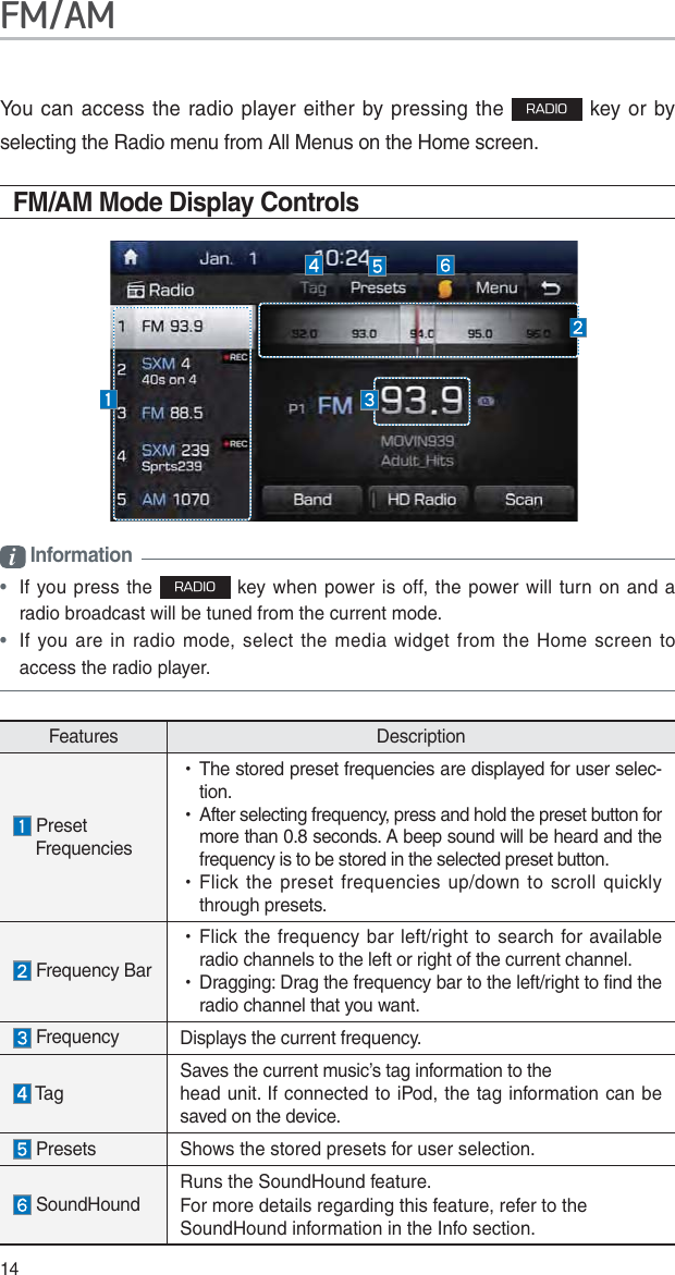 14)0$0You can access the radio player either by pressing the 3&quot;%*0 key or by selecting the Radio menu from All Menus on the Home screen. FM/AM Mode Display Controlsi Information•  If you press the 3&quot;%*0 key when power is off, the power will turn on and a radio broadcast will be tuned from the current mode. • If you are in radio mode, select the media widget from the Home screen to access the radio player.Features Description PresetFrequencies УThe stored preset frequencies are displayed for user selec-tion. УAfter selecting frequency, press and hold the preset button for more than 0.8 seconds. A beep sound will be heard and the frequency is to be stored in the selected preset button. УFlick the preset frequencies up/down to scroll quickly through presets. Frequency Bar УFlick the frequency bar left/right to search for available radio channels to the left or right of the current channel. УDragging: Drag the frequency bar to the left/right to find the radio channel that you want. Frequency Displays the current frequency. TagSaves the current music’s tag information to thehead unit. If connected to iPod, the tag information can be saved on the device.  Presets Shows the stored presets for user selection. SoundHoundRuns the SoundHound feature.For more details regarding this feature, refer to the SoundHound information in the Info section.