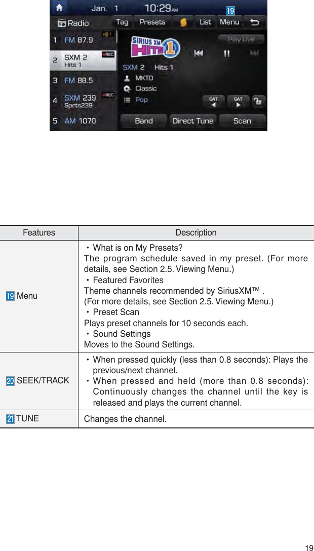 19Features Description Menu УWhat is on My Presets?The program schedule saved in my preset. (For more details, see Section 2.5. Viewing Menu.) УFeatured FavoritesTheme channels recommended by SiriusXM™ . (For more details, see Section 2.5. Viewing Menu.) УPreset ScanPlays preset channels for 10 seconds each. УSound SettingsMoves to the Sound Settings. SEEK/TRACK УWhen pressed quickly (less than 0.8 seconds): Plays the previous/next channel. УWhen pressed and held (more than 0.8 seconds): Continuously changes the channel until the key is released and plays the current channel. TUNE Changes the channel.