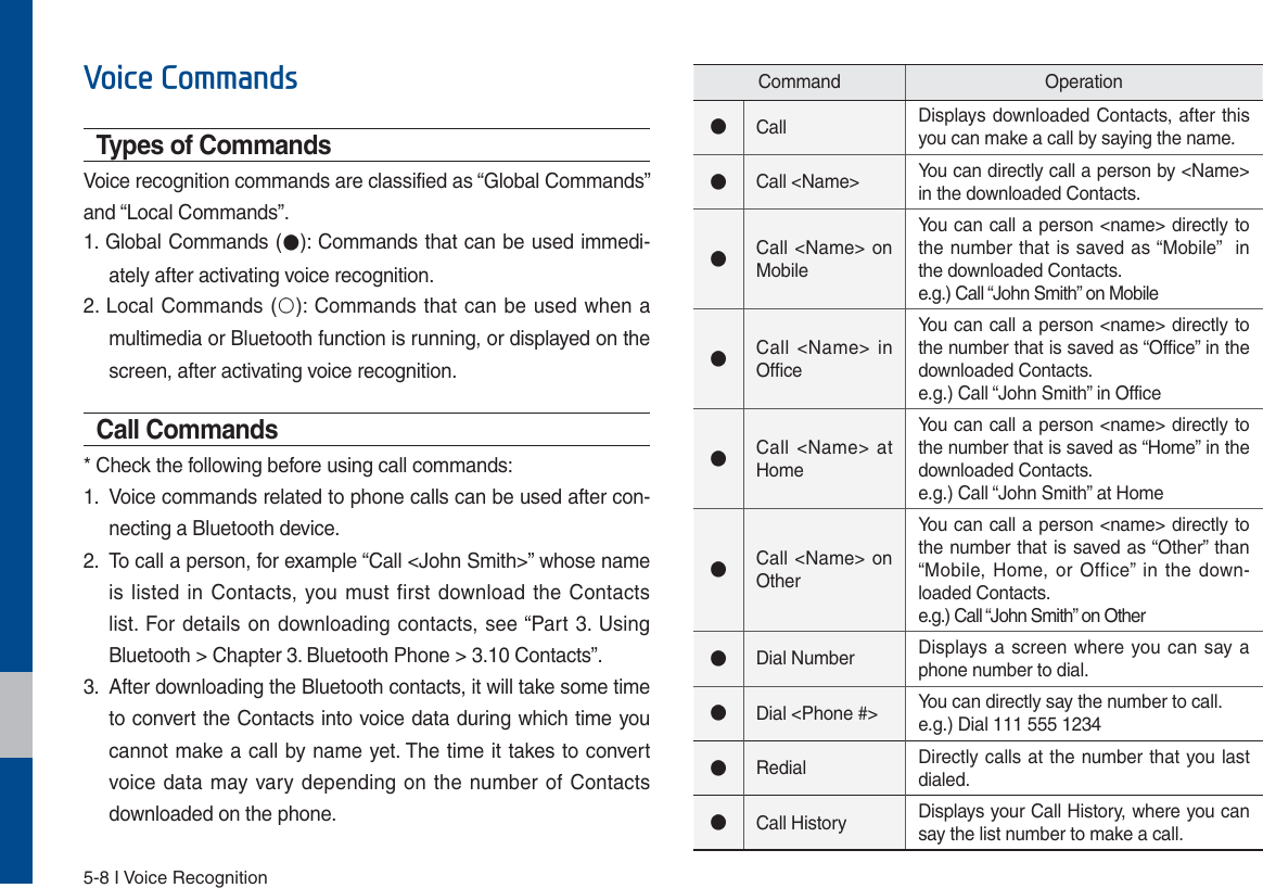 5-8 I Voice Recognition9RLFH&amp;RPPDQGVTypes of CommandsVoice recognition commands are classified as “Global Commands” and “Local Commands”.1. Global Commands (٫): Commands that can be used immedi-ately after activating voice recognition.2. Local Commands (٩): Commands that can be used when a multimedia or Bluetooth function is running, or displayed on the screen, after activating voice recognition.Call Commands* Check the following before using call commands:1.  Voice commands related to phone calls can be used after con-necting a Bluetooth device. 2.  To call a person, for example “Call &lt;John Smith&gt;” whose name is listed in Contacts, you must first download the Contacts list. For details on downloading contacts, see “Part 3. Using Bluetooth &gt; Chapter 3. Bluetooth Phone &gt; 3.10 Contacts”.3.  After downloading the Bluetooth contacts, it will take some time to convert the Contacts into voice data during which time you cannot make a call by name yet. The time it takes to convert voice data may vary depending on the number of Contacts downloaded on the phone.Command Operation٫Call Displays downloaded Contacts, after this you can make a call by saying the name.٫Call &lt;Name&gt; You can directly call a person by &lt;Name&gt; in the downloaded Contacts.٫Call &lt;Name&gt; on MobileYou can call a person &lt;name&gt; directly to the number that is saved as “Mobile”  in the downloaded Contacts.e.g.) Call “John Smith” on Mobile٫Call &lt;Name&gt; in OfficeYou can call a person &lt;name&gt; directly to the number that is saved as “Office” in the downloaded Contacts.e.g.) Call “John Smith” in Office٫Call &lt;Name&gt; at HomeYou can call a person &lt;name&gt; directly to the number that is saved as “Home” in the downloaded Contacts.e.g.) Call “John Smith” at Home٫Call &lt;Name&gt; on OtherYou can call a person &lt;name&gt; directly to the number that is saved as “Other” than “Mobile, Home, or Office” in the down-loaded Contacts.e.g.) Call “John Smith” on Other٫Dial Number Displays a screen where you can say a phone number to dial.٫Dial &lt;Phone #&gt; You can directly say the number to call.e.g.) Dial 111 555 1234٫Redial Directly calls at the number that you last dialed.٫Call History Displays your Call History, where you can say the list number to make a call.
