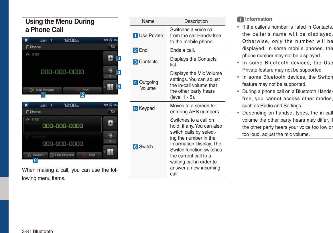 3-8 I BluetoothUsing the Menu During a Phone CallWhen making a call, you can use the fol-lowing menu items.Name Description Use PrivateSwitches a voice call from the car Hands-free to the mobile phone. End Ends a call. Contacts  Displays the Contacts list.  Outgoing   VolumeDisplays the Mic Volume settings. You can adjust the in-call volume that the other party hears (level 1 - 5). Keypad Moves to a screen for entering ARS numbers. SwitchSwitches to a call on hold, if any. You can also switch calls by select-ing the number in the Information Display. The Switch function switches the current call to a waiting call in order to answer a new incoming call.i Information•  If the caller&apos;s number is listed in Contacts, the caller&apos;s name will be displayed. Otherwise, only the number will be displayed. In some mobile phones, the phone number may not be displayed.•  In some Bluetooth devices, the Use Private feature may not be supported. •  In some Bluetooth devices, the Switch feature may not be supported.•  During a phone call on a Bluetooth Hands-free, you cannot access other modes, such as Radio and Settings. •  Depending on handset types, the in-call volume the other party hears may differ. If the other party hears your voice too low or too loud, adjust the mic volume.