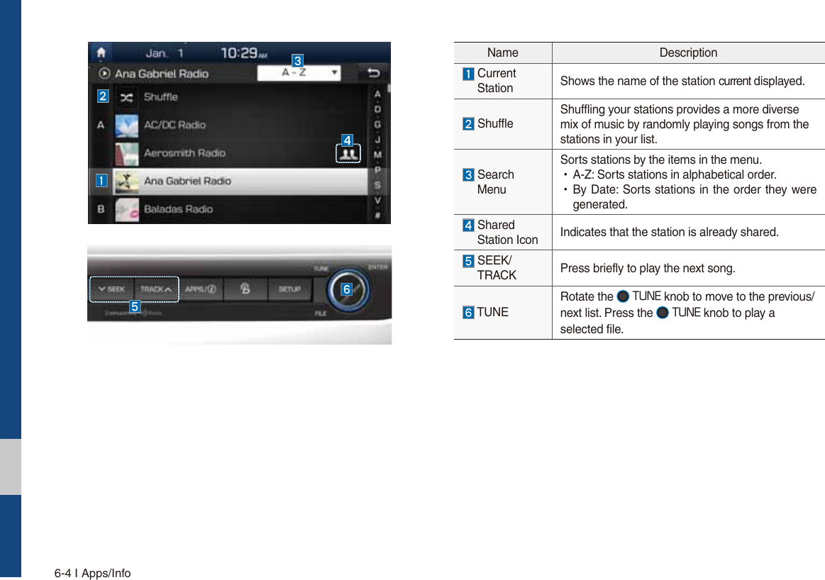 6-4 I Apps/InfoName Description  Current Station Shows the name of the station current displayed.  ShuffleShuffling your stations provides a more diverse mix of music by randomly playing songs from the stations in your list.  Search MenuSorts stations by the items in the menu. УA-Z: Sorts stations in alphabetical order. УBy Date: Sorts stations in the order they were generated.  Shared Station Icon Indicates that the station is already shared.  SEEK/TRACK Press briefly to play the next song.  TUNERotate the 56/&amp; knob to move to the previous/next list. Press the 56/&amp; knob to play a selected file.