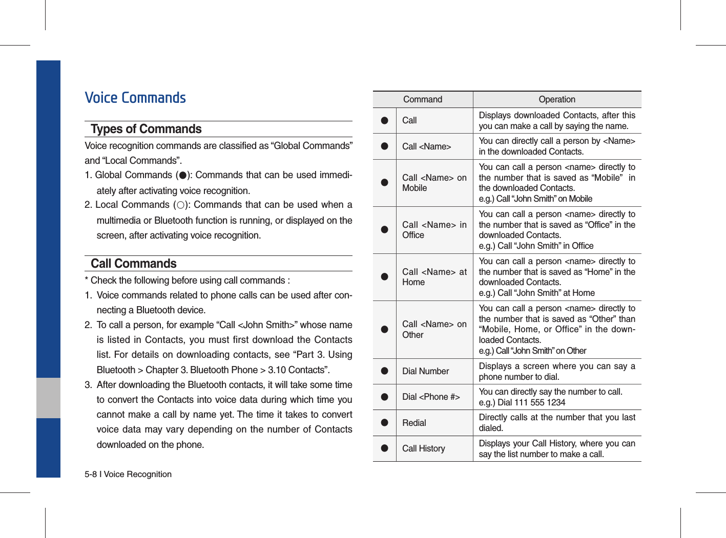 5-8 I Voice RecognitionVoice CommandsTypes of CommandsVoice recognition commands are classified as “Global Commands” and “Local Commands”.1. Global Commands (●): Commands that can be used immedi-ately after activating voice recognition.2. Local Commands (○): Commands that can be used when a multimedia or Bluetooth function is running, or displayed on the screen, after activating voice recognition.Call Commands* Check the following before using call commands :1.  Voice commands related to phone calls can be used after con-necting a Bluetooth device. 2.  To call a person, for example “Call &lt;John Smith&gt;” whose name is listed in Contacts, you must first download the Contacts list. For details on downloading contacts, see “Part 3. Using Bluetooth &gt; Chapter 3. Bluetooth Phone &gt; 3.10 Contacts”.3.  After downloading the Bluetooth contacts, it will take some time to convert the Contacts into voice data during which time you cannot make a call by name yet. The time it takes to convert voice data may vary depending on the number of Contacts downloaded on the phone.Command Operation●Call Displays downloaded Contacts, after this you can make a call by saying the name.●Call &lt;Name&gt; You can directly call a person by &lt;Name&gt; in the downloaded Contacts.●Call &lt;Name&gt; on MobileYou can call a person &lt;name&gt; directly to the number that is saved as “Mobile”  in the downloaded Contacts.e.g.) Call “John Smith” on Mobile●Call &lt;Name&gt; in OfficeYou can call a person &lt;name&gt; directly to the number that is saved as “Office” in the downloaded Contacts.e.g.) Call “John Smith” in Office●Call &lt;Name&gt; at HomeYou can call a person &lt;name&gt; directly to the number that is saved as “Home” in the downloaded Contacts.e.g.) Call “John Smith” at Home●Call &lt;Name&gt; on OtherYou can call a person &lt;name&gt; directly to the number that is saved as “Other” than “Mobile, Home, or Office” in the down-loaded Contacts.e.g.) Call “John Smith” on Other●Dial Number Displays a screen where you can say a phone number to dial.●Dial &lt;Phone #&gt; You can directly say the number to call.e.g.) Dial 111 555 1234●Redial Directly calls at the number that you last dialed.●Call History Displays your Call History, where you can say the list number to make a call.