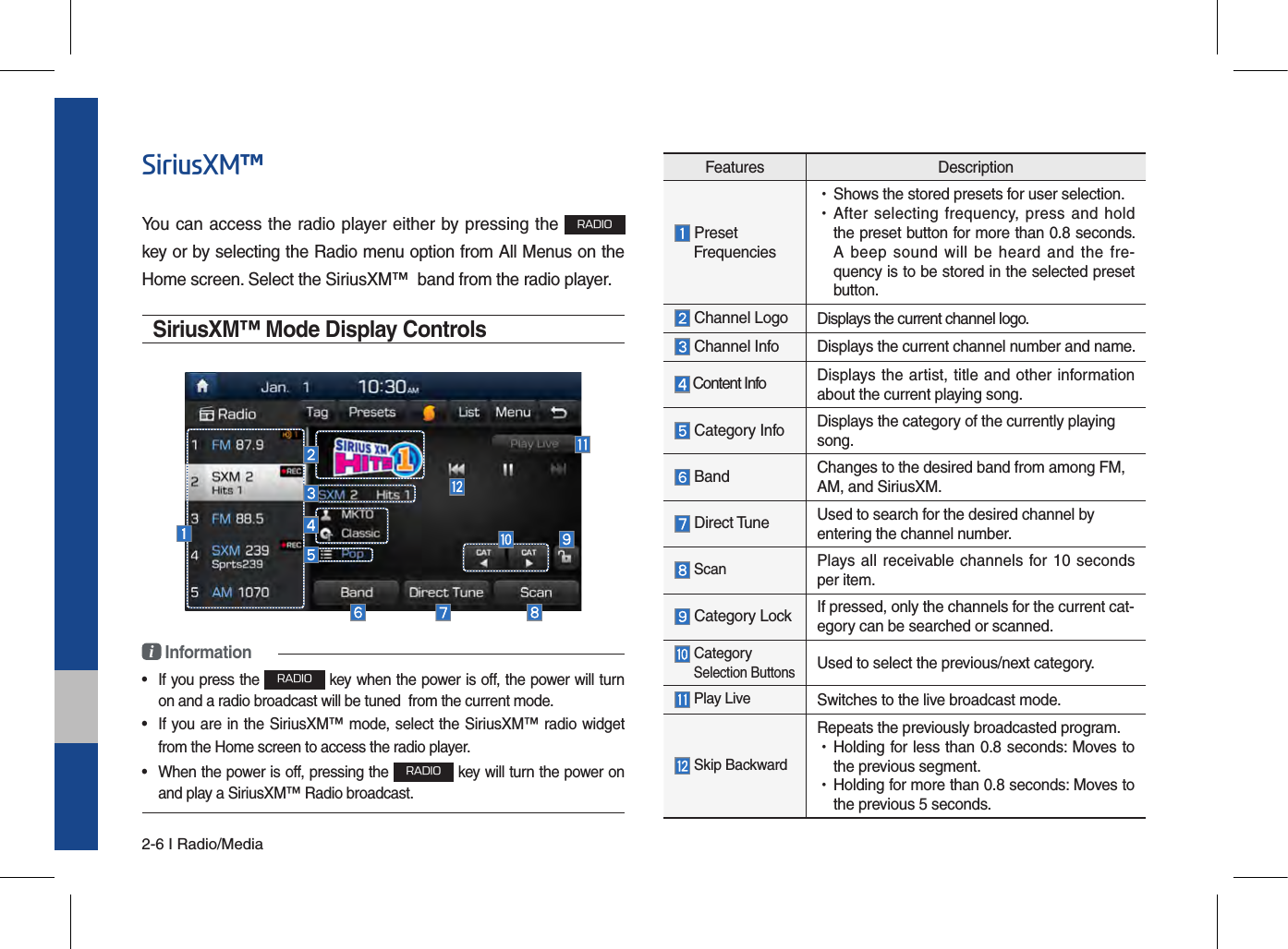 2-6 I Radio/MediaFeatures Description PresetFrequencies •Shows the stored presets for user selection. •After selecting frequency, press and holdthe preset button for more than 0.8 seconds.  A  beep  sound  will  be  heard  and  the  fre-quency is to be stored in the selected presetbutton. Channel Logo Displays the current channel logo. Channel Info Displays the current channel number and name. Content Info Displays the artist, title and other information about the current playing song. Category Info Displays the category of the currently playingsong. Band Changes to the desired band from among FM,AM, and SiriusXM. Direct Tune Used to search for the desired channel byentering the channel number. Scan Plays all receivable channels  for 10  seconds per item. Category Lock If pressed, only the channels for the current cat-egory can be searched or scanned. CategorySelection ButtonsUsed to select the previous/next category. Play Live Switches to the live broadcast mode. Skip BackwardRepeats the previously broadcasted program. •Holding for less than 0.8 seconds: Moves tothe previous segment. •Holding for more than 0.8 seconds: Moves tothe previous 5 seconds.SiriusXM™You can access the radio player either by pressing the RADIO key or by selecting the Radio menu option from All Menus on the Home screen. Select the SiriusXM™  band from the radio player.SiriusXM™ Mode Display Controls i Information•  If you press the RADIO key when the power is off, the power will turn on and a radio broadcast will be tuned  from the current mode.•  If you are in the SiriusXM™ mode, select the SiriusXM™ radio widget from the Home screen to access the radio player.•  When the power is off, pressing the RADIO key will turn the power on and play a SiriusXM™ Radio broadcast.