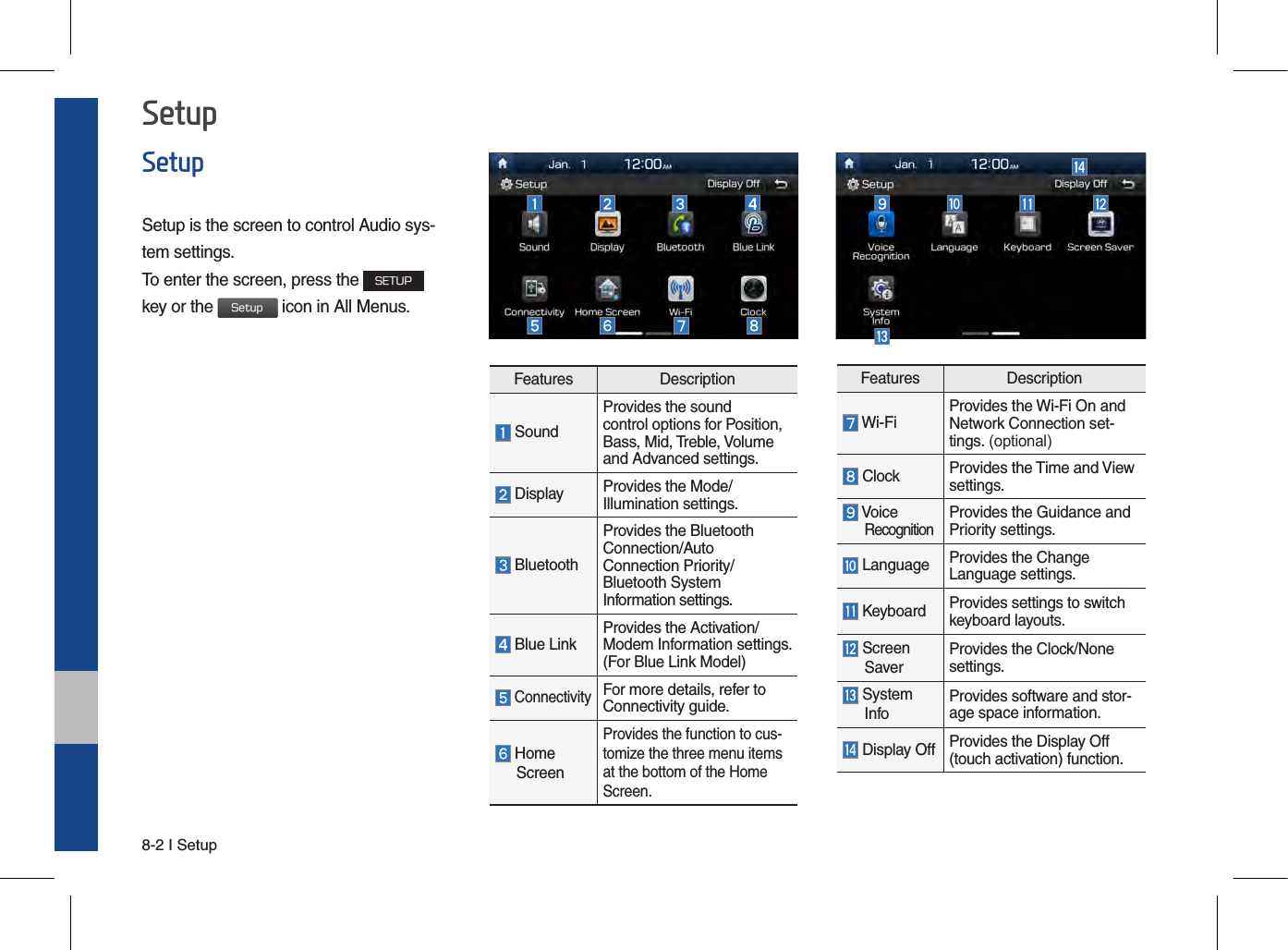 8-2 I SetupSetupSetupSetup is the screen to control Audio sys-tem settings. To enter the screen, press the SETUP key or the Setup icon in All Menus.Features Description SoundProvides the sound  control options for Position, Bass, Mid, Treble, Volume and Advanced settings. Display Provides the Mode/Illumination settings. BluetoothProvides the Bluetooth Connection/Auto Connection Priority/Bluetooth System Information settings. Blue Link Provides the Activation/Modem Information settings.(For Blue Link Model) ConnectivityFor more details, refer to Connectivity guide. Home ScreenProvides the function to cus-tomize the three menu items at the bottom of the Home Screen.Features Description Wi-FiProvides the Wi-Fi On and Network Connection set-tings. (optional) Clock Provides the Time and View settings. Voice RecognitionProvides the Guidance and Priority settings. Language Provides the Change Language settings. Keyboard Provides settings to switch keyboard layouts. Screen SaverProvides the Clock/None settings. System InfoProvides software and stor-age space information. Display Off Provides the Display Off (touch activation) function.