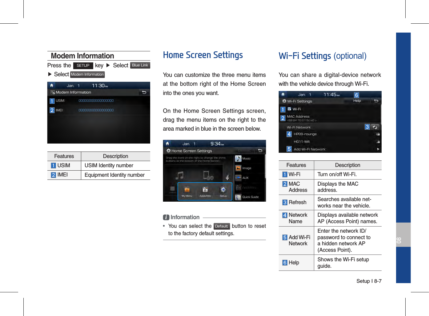 Setup I 8-708Modem InformationPress the SETUP key ▶ Select Blue Link▶Select Modem InformationFeatures Description  USIM USIM Identity number  IMEI Equipment Identity numberHome Screen SettingsYou can customize the three menu items at the bottom  right of the Home Screen into the ones you want.On the Home  Screen  Settings  screen, drag the menu items on  the right to the area marked in blue in the screen below.i Information •  You can  select the Default button to resetto the factory default settings.Wi-Fi Settings (o ptional)You can share a digital-device network with the vehicle device through Wi-Fi.Features Description Wi-Fi Turn on/off Wi-Fi.  MAC AddressDisplays the MAC address. Refresh Searches available net-works near the vehicle.  Network NameDisplays available network AP (Access Point) names.  Add Wi-Fi  NetworkEnter the network ID/password to connect to a hidden network AP (Access Point).  Help Shows the Wi-Fi setupguide.