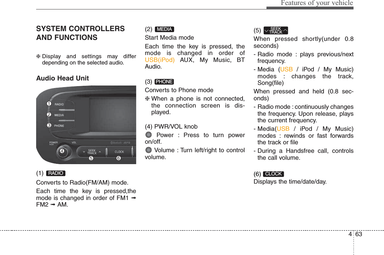 463Features of your vehicleSYSTEM CONTROLLERSAND FUNCTIONS❈ Display and settings may differdepending on the selected audio.Audio Head Unit (1) Converts to Radio(FM/AM) mode.Each time the key is pressed,themode is changed in order of FM1 ➟FM2 ➟ AM.(2) Start Media modeEach time the key is pressed, themode is changed in order ofUSB(iPod) AUX, My Music, BTAudio.(3) Converts to Phone mode❈ When a phone is not connected,the connection screen is dis-played.(4) PWR/VOL knobPower : Press to turn poweron/off.Volume : Turn left/right to controlvolume.(5) When pressed shortly(under 0.8seconds)- Radio mode : plays previous/nextfrequency.- Media  (USB / iPod / My Music)modes : changes the track,Song(file)When pressed and held (0.8 sec-onds)- Radio mode : continuously changesthe frequency. Upon release, playsthe current frequency.- Media(USB / iPod / My Music)modes : rewinds or fast forwardsthe track or file- During a Handsfree call, controlsthe call volume.(6) Displays the time/date/day.CLOCKSEEKTRACKPHONEMEDIARADIO