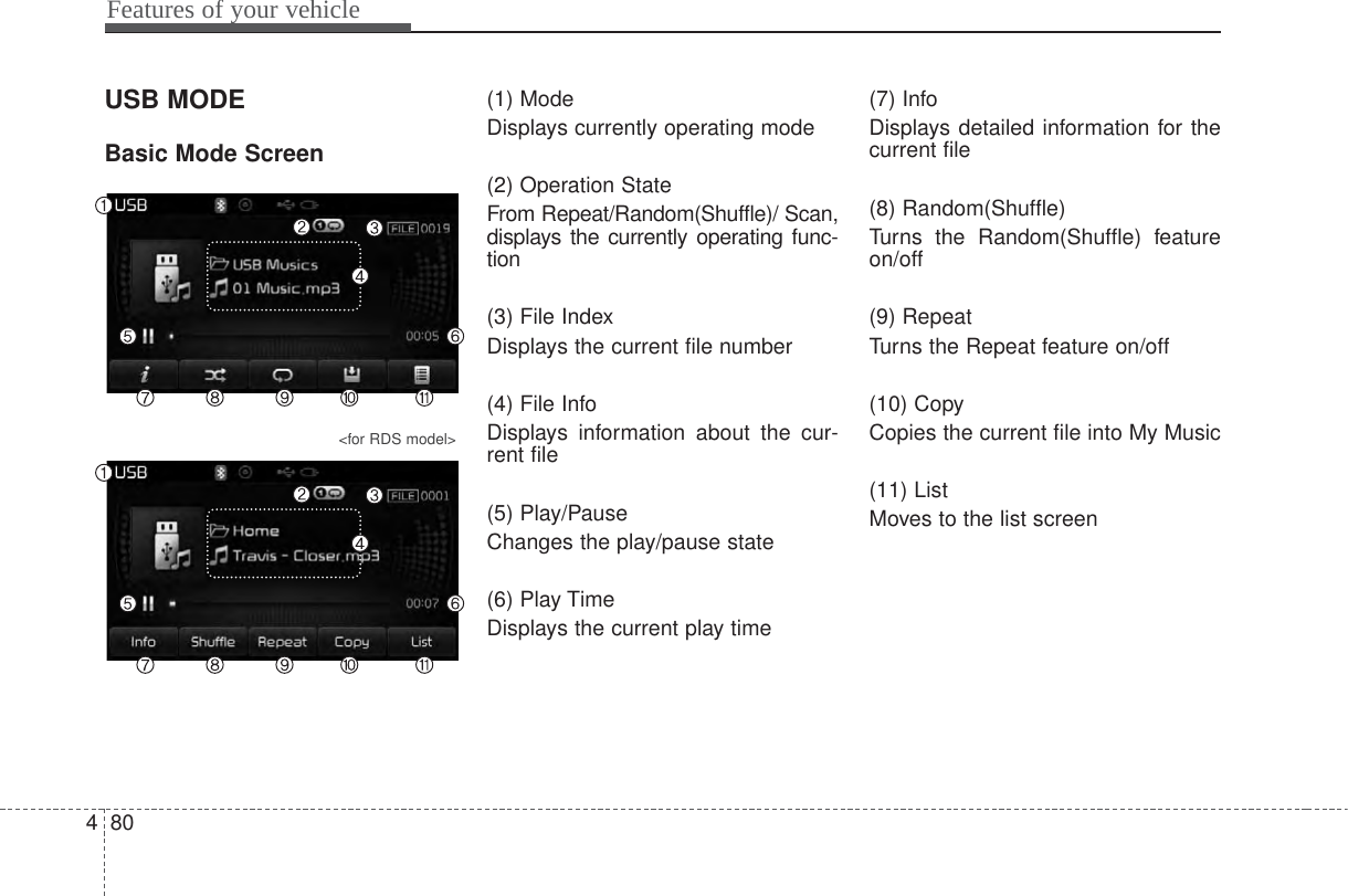 Features of your vehicle804USB MODE Basic Mode Screen&lt;for RDS model&gt;(1) ModeDisplays currently operating mode(2) Operation StateFrom Repeat/Random(Shuffle)/ Scan,displays the currently operating func-tion(3) File IndexDisplays the current file number(4) File InfoDisplays information about the cur-rent file(5) Play/PauseChanges the play/pause state(6) Play TimeDisplays the current play time(7) InfoDisplays detailed information for thecurrent file(8) Random(Shuffle)Turns the Random(Shuffle) featureon/off(9) RepeatTurns the Repeat feature on/off(10) CopyCopies the current file into My Music(11) ListMoves to the list screen