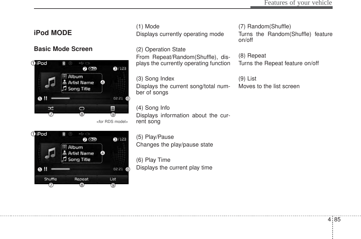 485Features of your vehicleiPod MODEBasic Mode Screen&lt;for RDS model&gt;(1) ModeDisplays currently operating mode(2) Operation StateFrom Repeat/Random(Shuffle), dis-plays the currently operating function(3) Song IndexDisplays the current song/total num-ber of songs(4) Song InfoDisplays information about the cur-rent song(5) Play/PauseChanges the play/pause state(6) Play TimeDisplays the current play time(7) Random(Shuffle)Turns the Random(Shuffle) featureon/off(8) RepeatTurns the Repeat feature on/off(9) ListMoves to the list screen