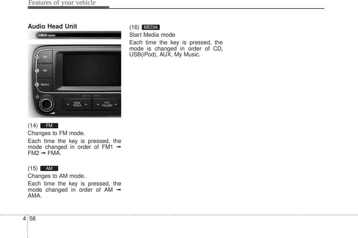 Features of your vehicle584Audio Head Unit(14) Changes to FM mode.Each time the key is pressed, themode changed in order of FM1 ➟FM2 ➟FMA.(15) Changes to AM mode.Each time the key is pressed, themode changed in order of AM ➟AMA.(16) Start Media modeEach time the key is pressed, themode is changed in order of CD,USB(iPod), AUX, My Music.MEDIAAMFM