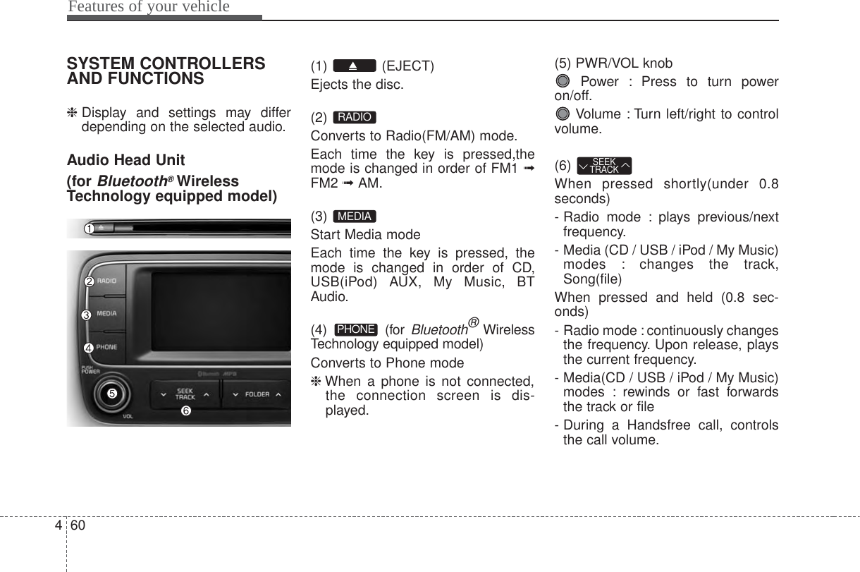 Features of your vehicle604SYSTEM CONTROLLERSAND FUNCTIONS❈Display and settings may differdepending on the selected audio.Audio Head Unit (for Bluetooth®WirelessTechnology equipped model)(1) (EJECT)Ejects the disc.(2) Converts to Radio(FM/AM) mode.Each time the key is pressed,themode is changed in order of FM1 ➟FM2 ➟ AM.(3) Start Media modeEach time the key is pressed, themode is changed in order of CD,USB(iPod) AUX, My Music, BTAudio.(4) (for Bluetooth®WirelessTechnology equipped model)Converts to Phone mode❈When a phone is not connected,the connection screen is dis-played.(5) PWR/VOL knobPower : Press to turn poweron/off.Volume : Turn left/right to controlvolume.(6) When pressed shortly(under 0.8seconds)- Radio mode : plays previous/nextfrequency.- Media (CD / USB / iPod / My Music)modes : changes the track,Song(file)When pressed and held (0.8 sec-onds)- Radio mode : continuously changesthe frequency. Upon release, playsthe current frequency.- Media(CD / USB / iPod / My Music)modes : rewinds or fast forwardsthe track or file- During a Handsfree call, controlsthe call volume.SEEKTRACKPHONEMEDIARADIO